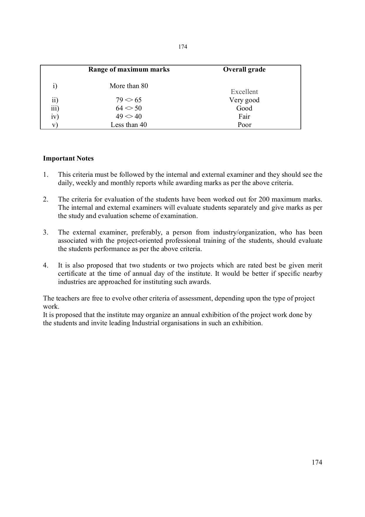 EFFECTIVE FROM JULY 2019-20 - SIX SEMESTER DIPLOMA COURSE IN ELECTRONICS ENGINEERING - Page 180