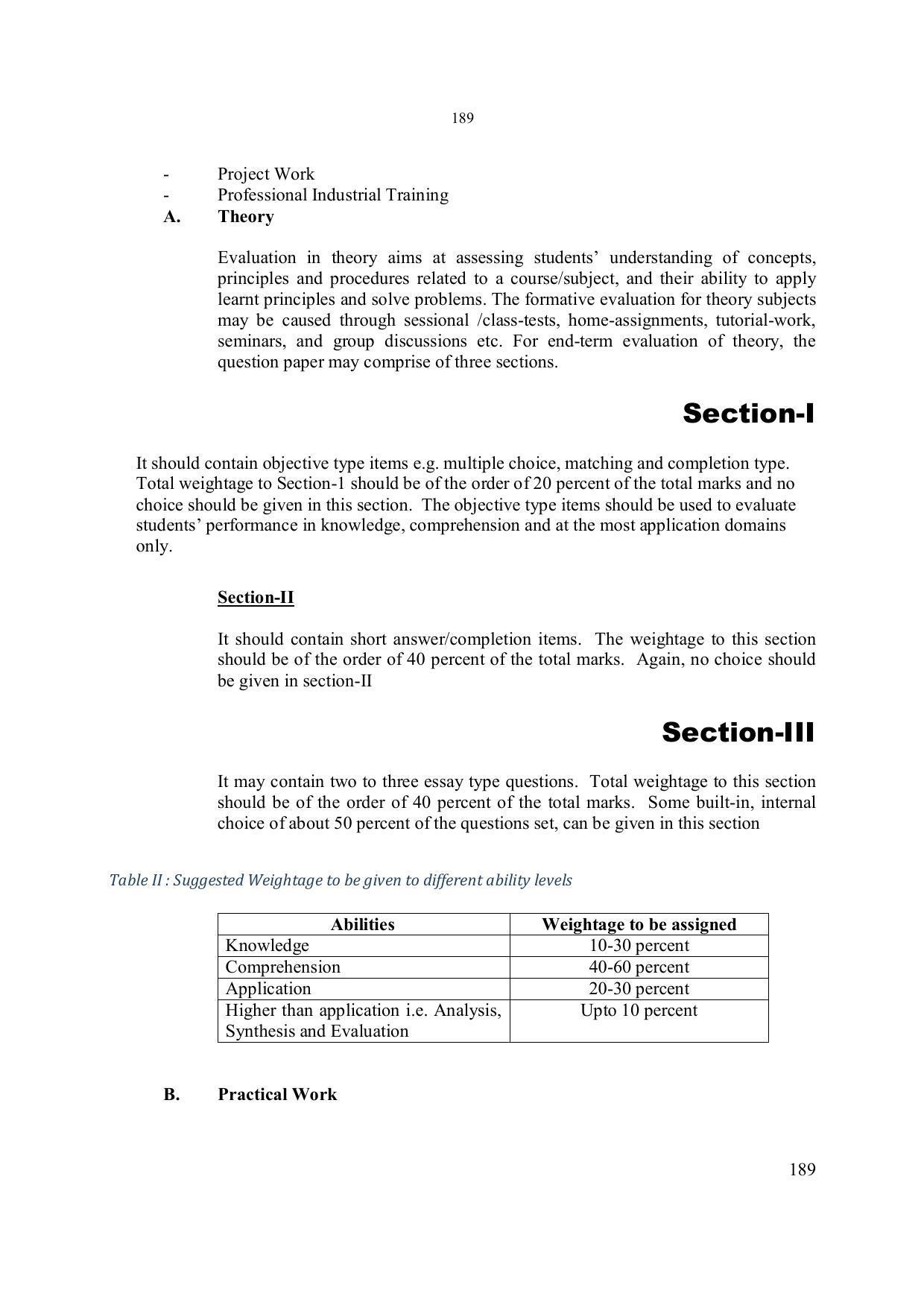 EFFECTIVE FROM JULY 2019-20 - SIX SEMESTER DIPLOMA COURSE IN ELECTRONICS ENGINEERING - Page 195