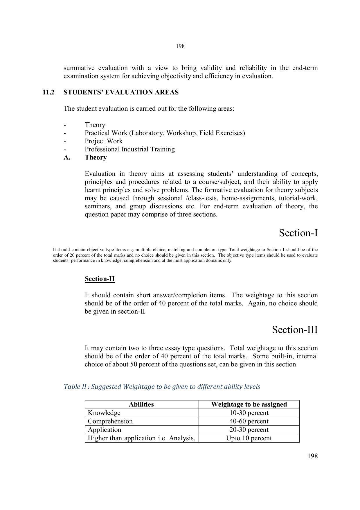 EFFECTIVE FROM JULY 2019-20 - SIX SEMESTER DIPLOMA COURSE IN ELECTRONICS ENGINEERING - Page 204