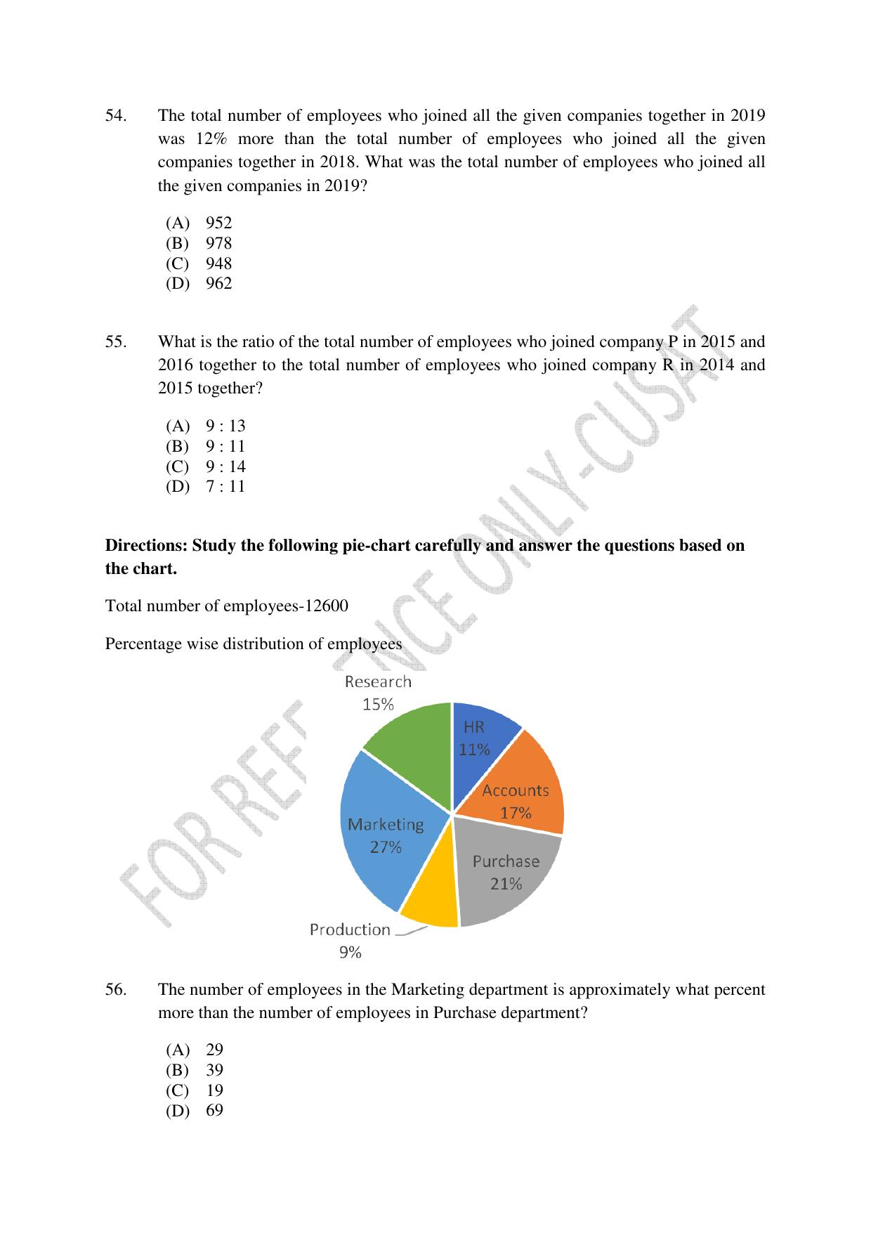 CUSAT CAT 2022 Test for MVoc Programme in Technology and Management Consulting Question Paper - Page 12