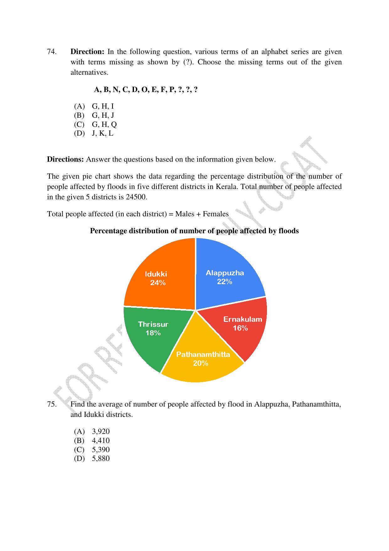 CUSAT CAT 2022 Test for MVoc Programme in Technology and Management Consulting Question Paper - Page 18