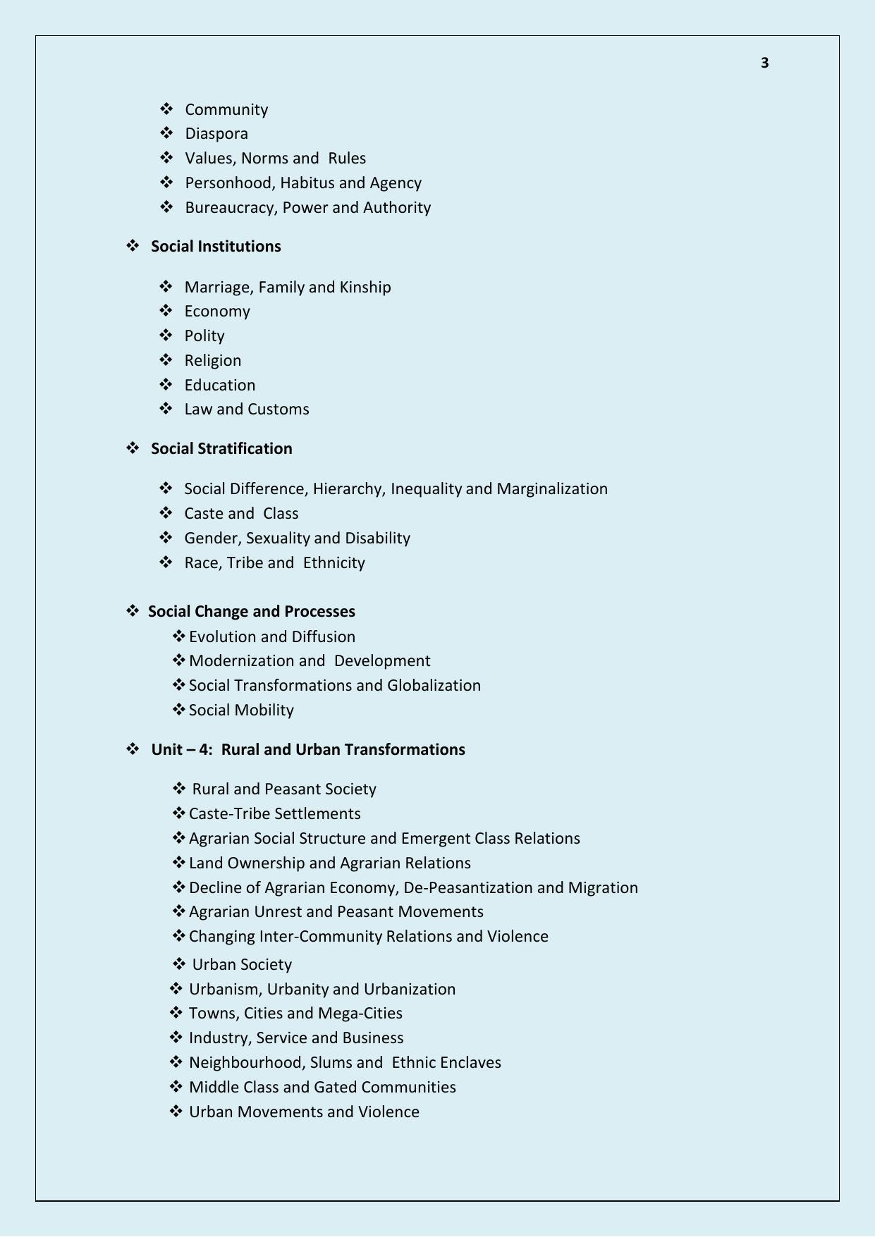 NTA PhD Entrance Exam Sociology Syllabus - Page 3