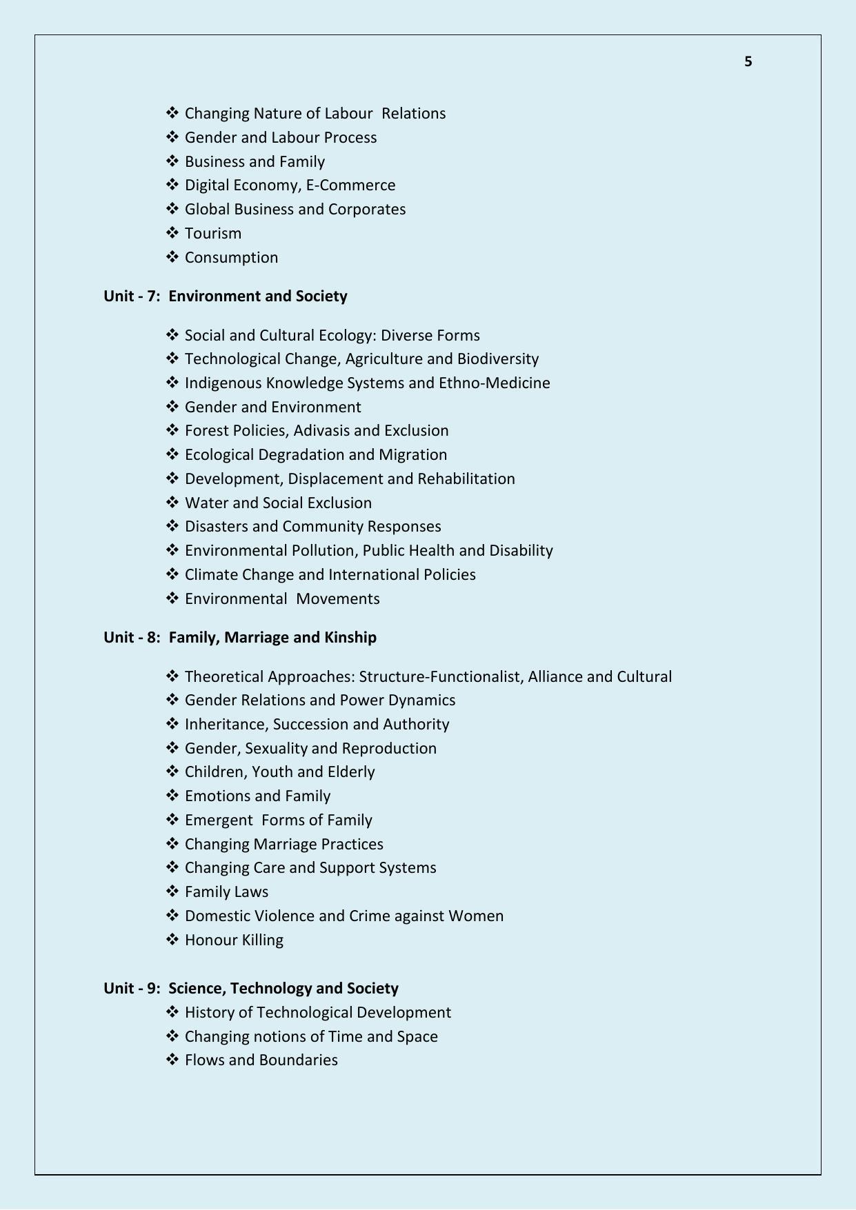 NTA PhD Entrance Exam Sociology Syllabus - Page 5