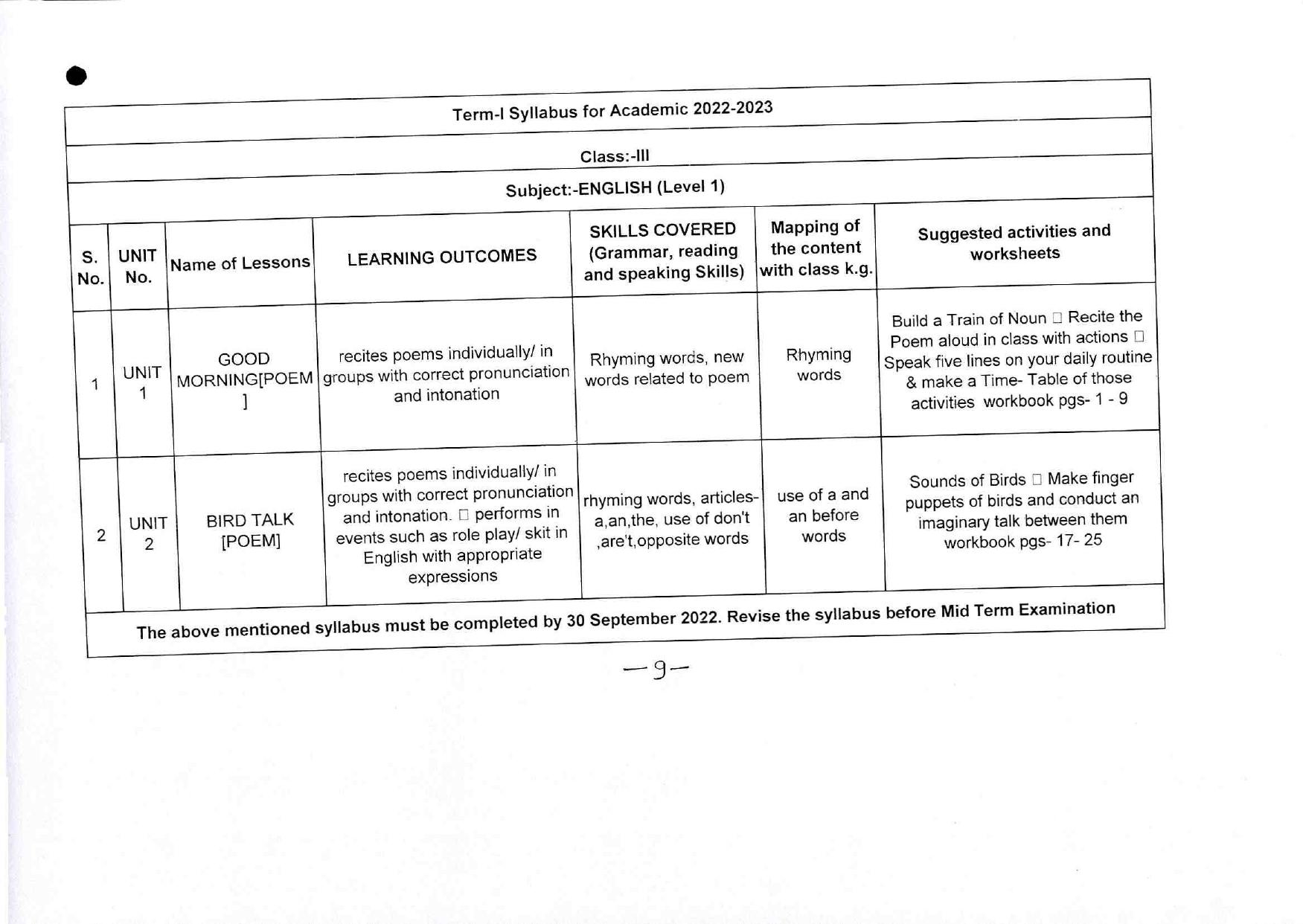 Edudel Class 3 English Syllabus - Page 1