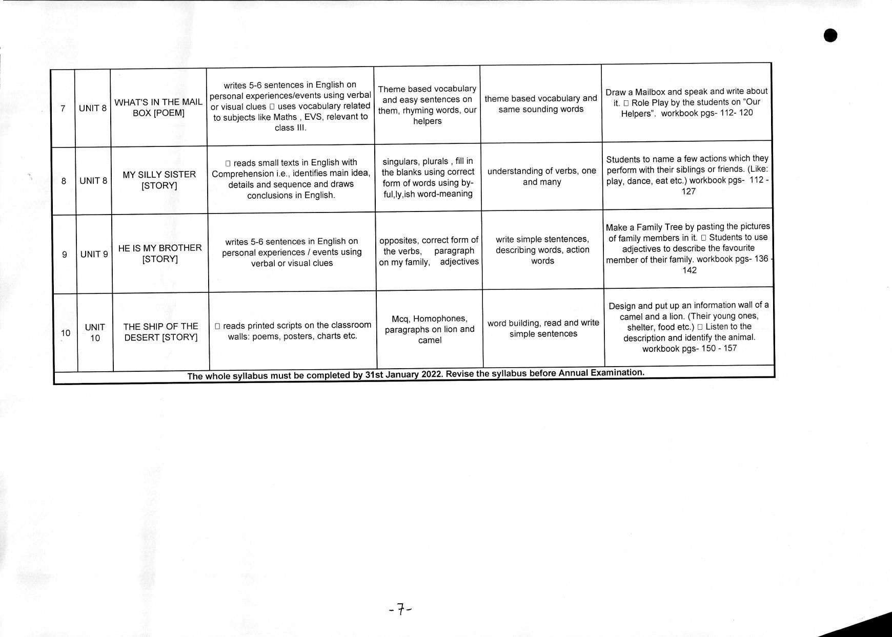 Edudel Class 3 English Syllabus - Page 3