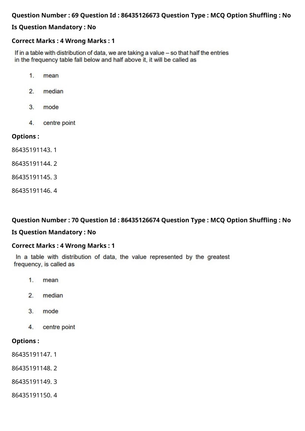 CUET PG 2021 PGQP15 Question Paper - Page 37