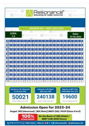 NEET 2023 Question Paper F6 (Resonance)