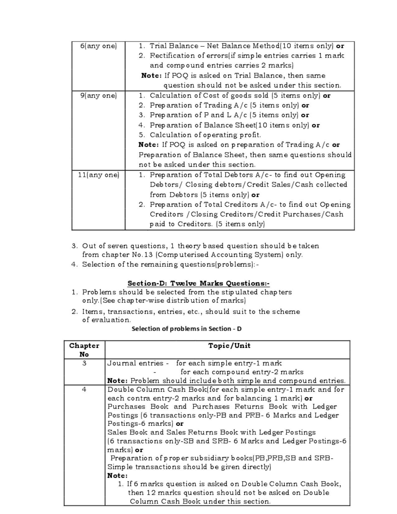 Karnataka 1st PUC Question Bank for Accountancy QB - Page 7