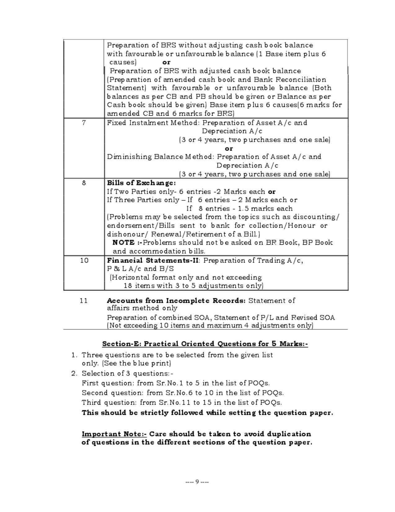 Karnataka 1st PUC Question Bank for Accountancy QB - Page 8