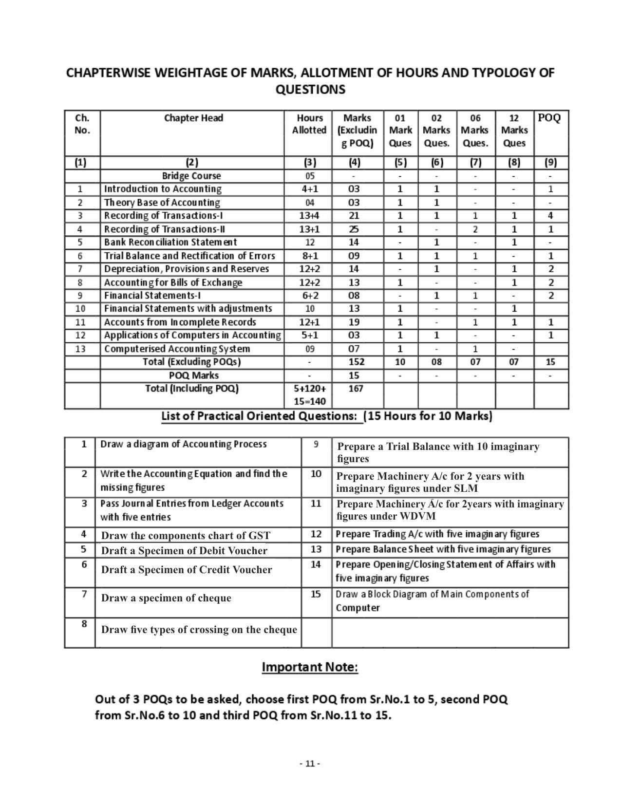 Karnataka 1st PUC Question Bank for Accountancy QB - Page 10