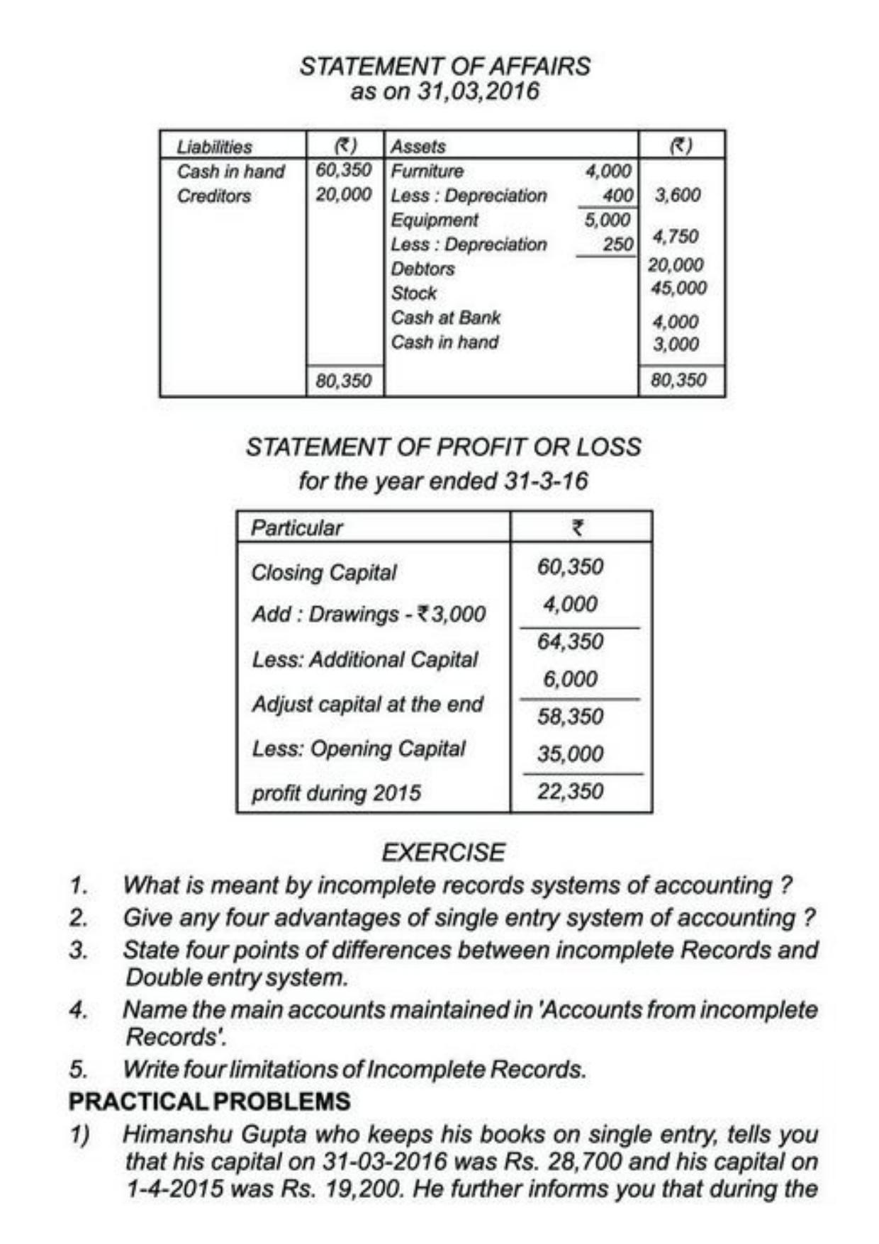 Class 11 Notes, Question & Practice Paper - Accountancy (Topic 10 : Accounts from Incomplete Records) - Page 13