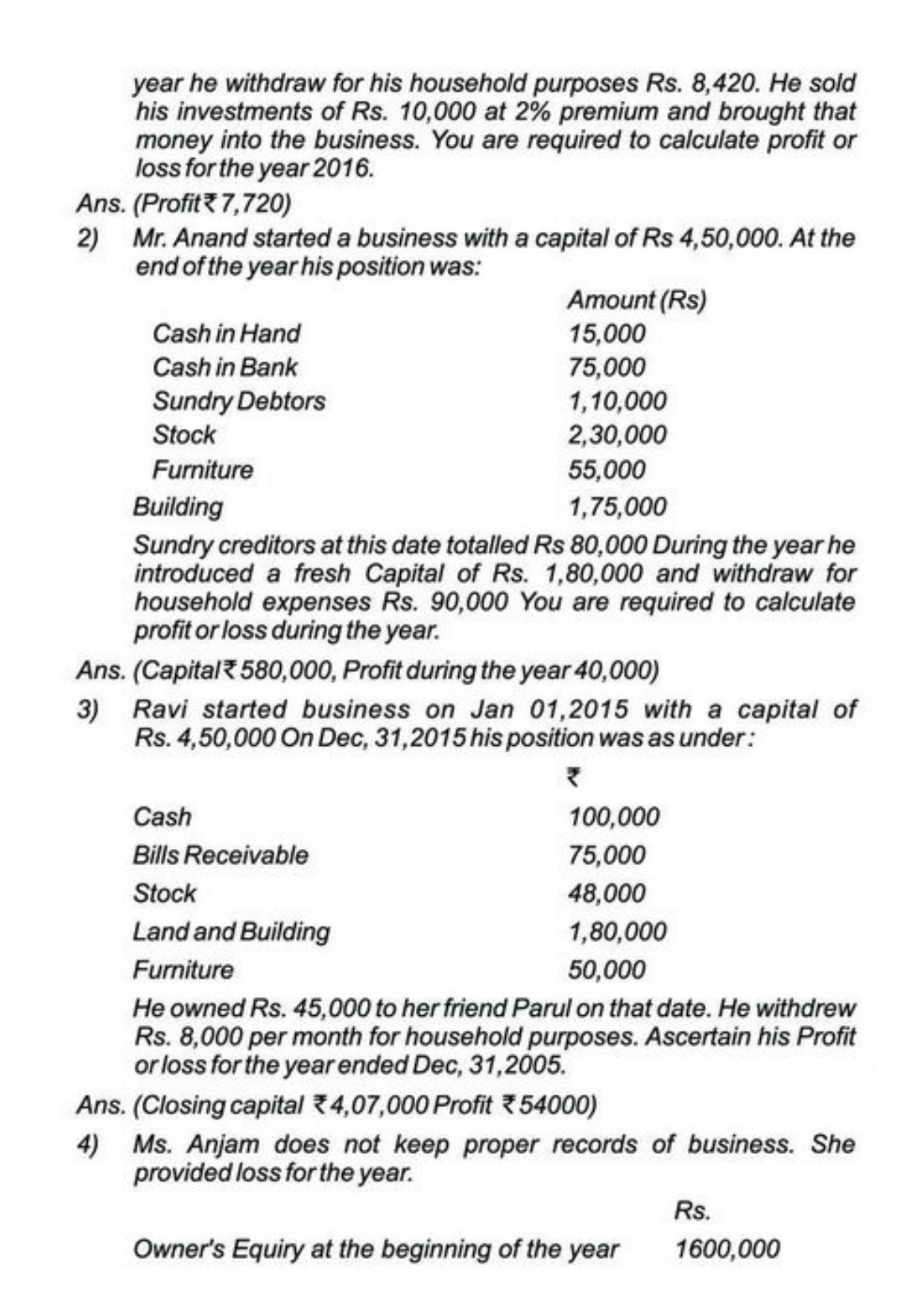 Class 11 Notes, Question & Practice Paper - Accountancy (Topic 10 : Accounts from Incomplete Records) - Page 14