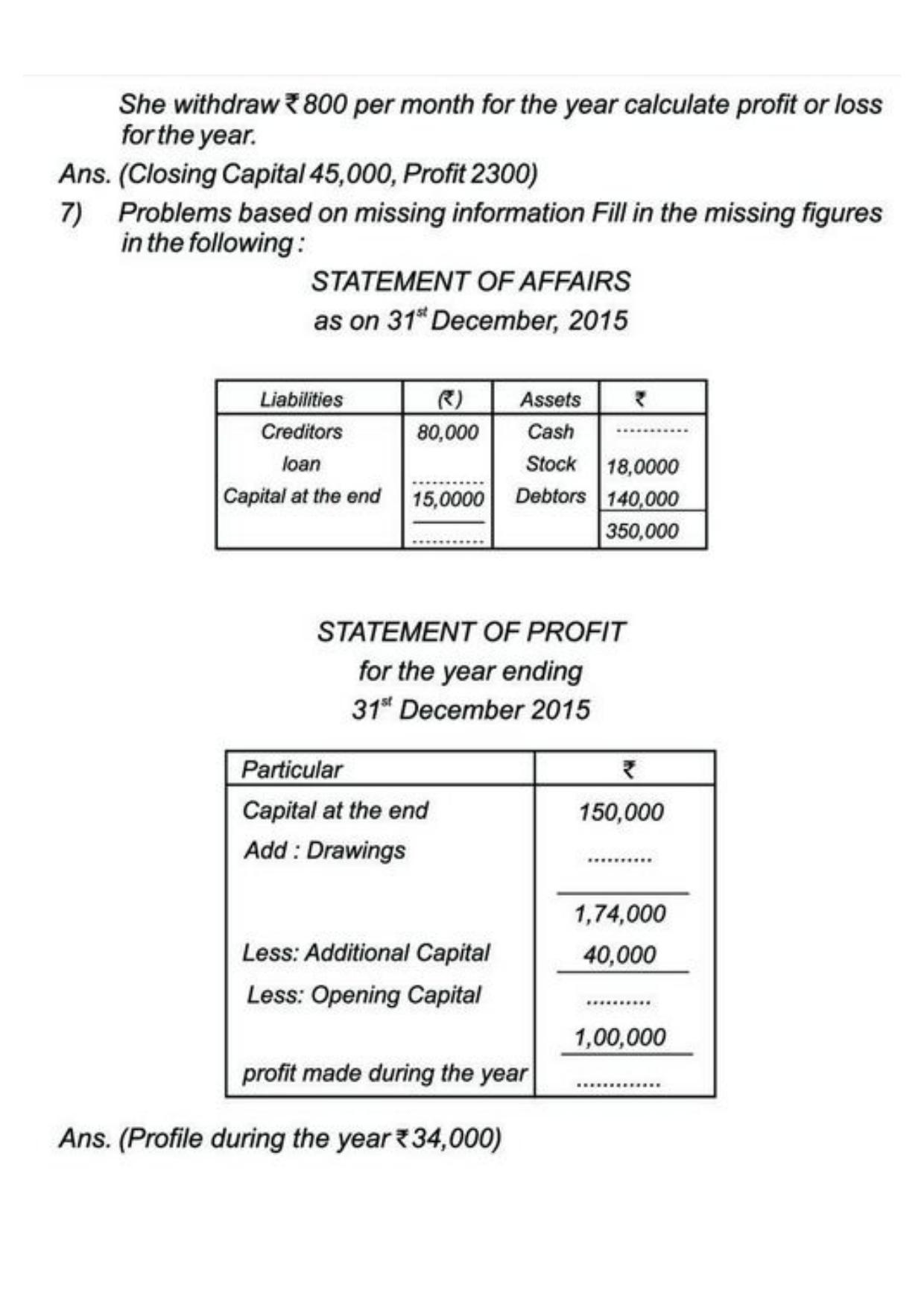 Class 11 Notes, Question & Practice Paper - Accountancy (Topic 10 : Accounts from Incomplete Records) - Page 16