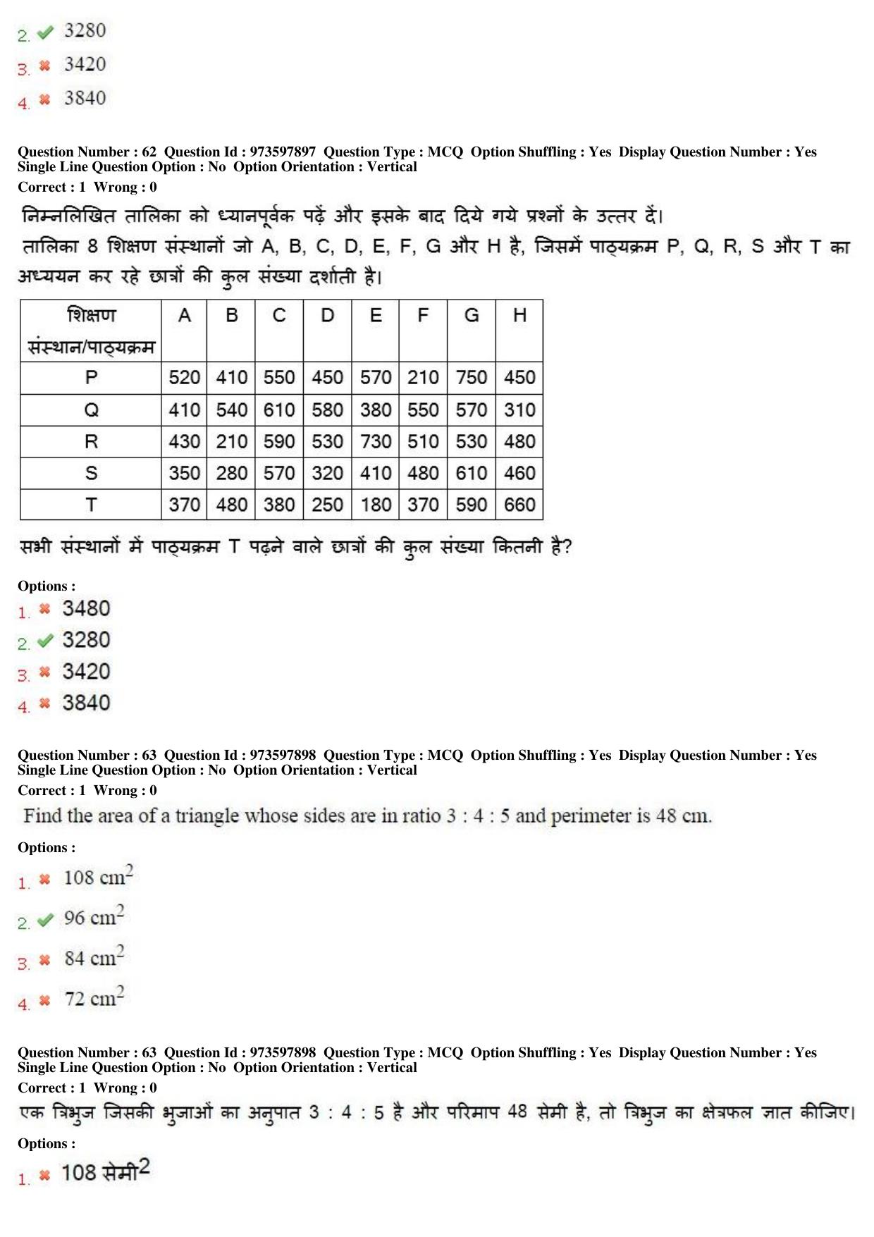 MP CPCT 29th Jan 2017 CPCT Question Paper Shift 1 - Page 37