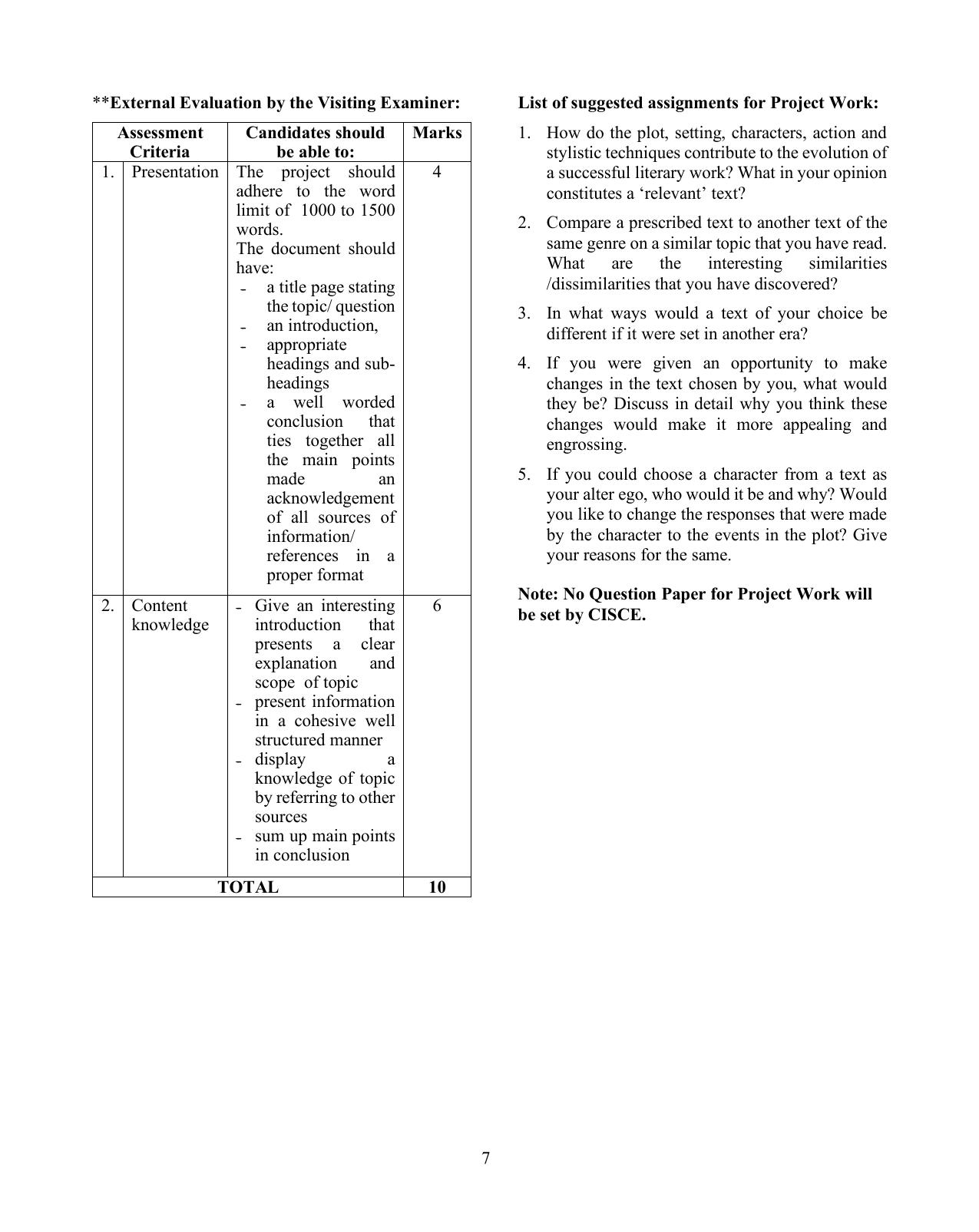 ISC Class XI & XII ELECTIVE ENGLISH 2025 Syllabus - Page 7