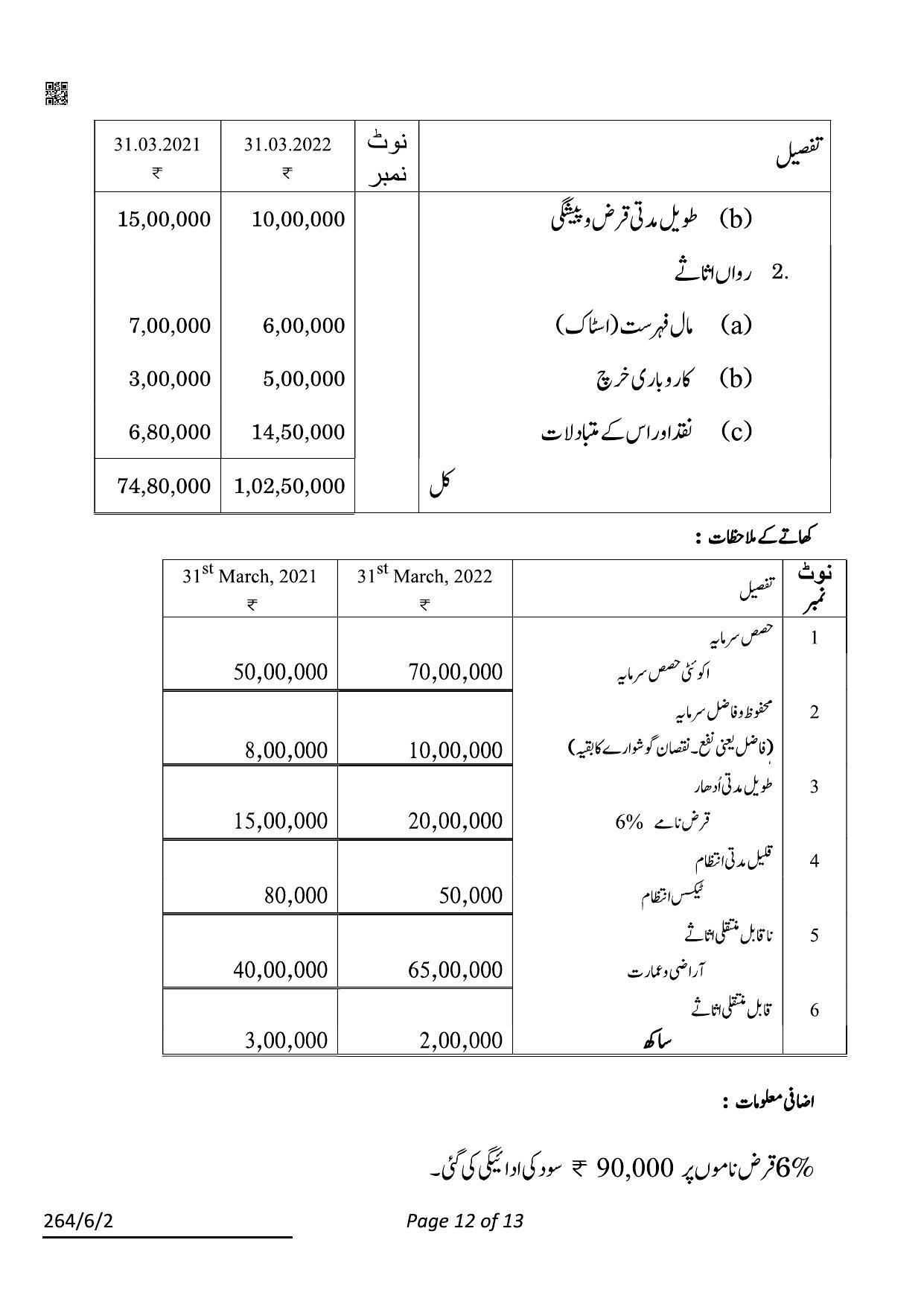 CBSE Class 12 264-6-2 Accountancy Urdu 2022 Compartment Question Paper - Page 12