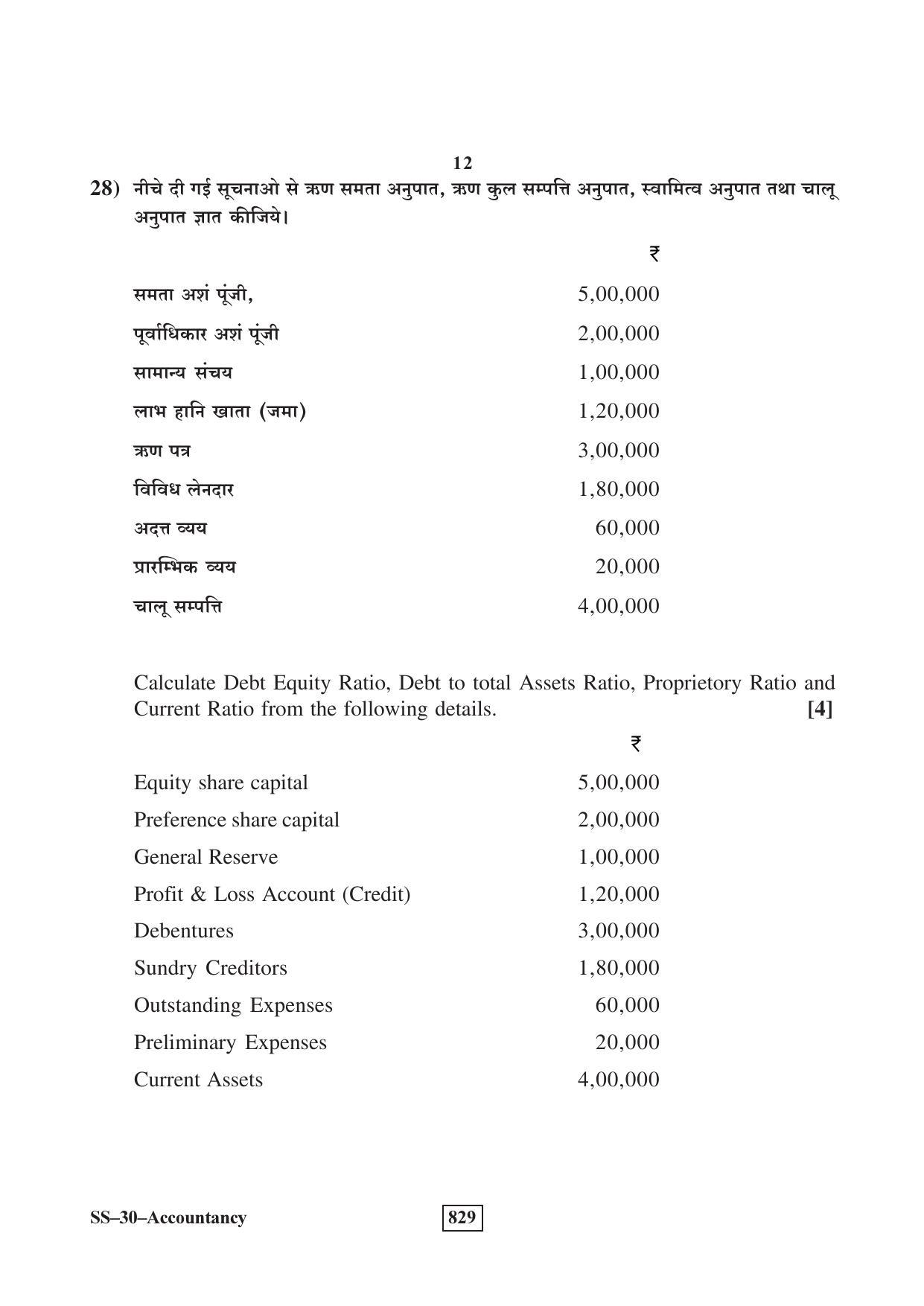 Class 12 2017 Accountancy RBSE Question Paper - Page 12