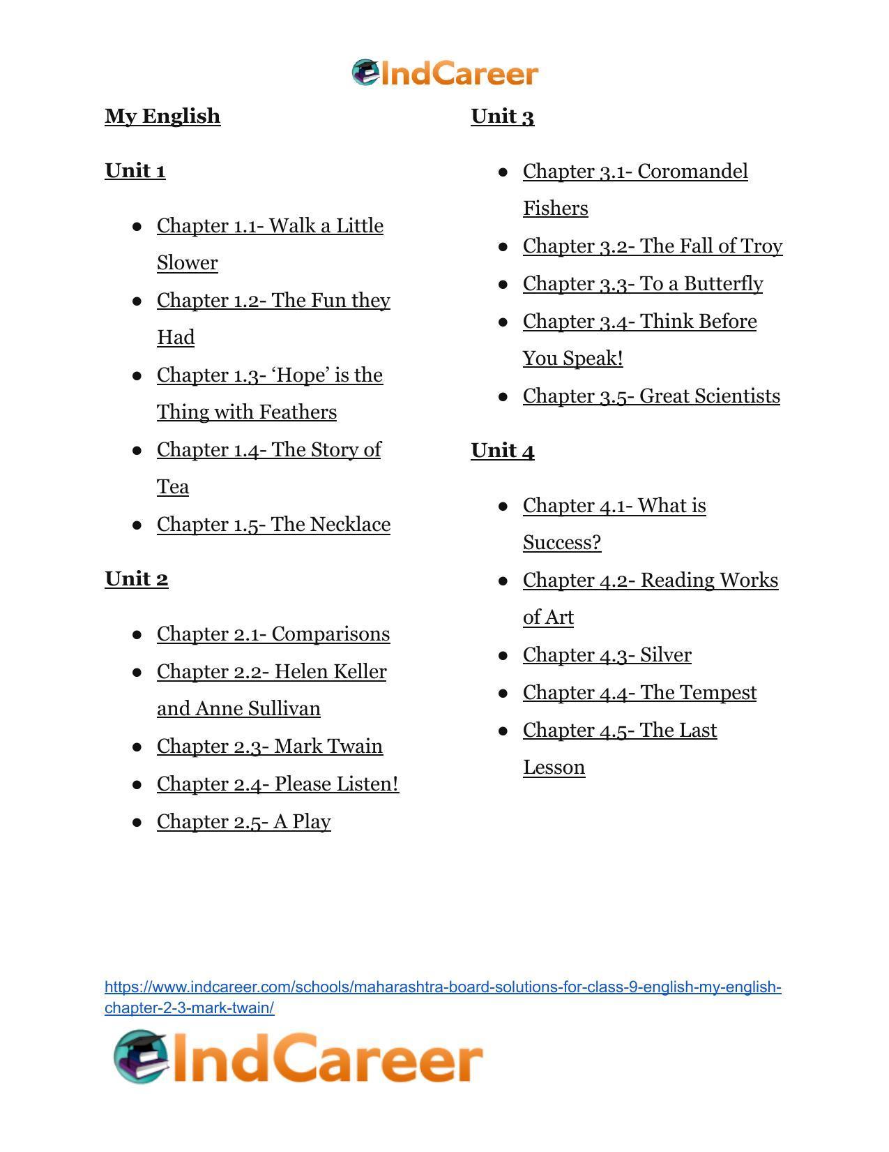 Maharashtra Board Solutions for Class 9- English (My English): Chapter 2.3- Mark Twain - Page 27