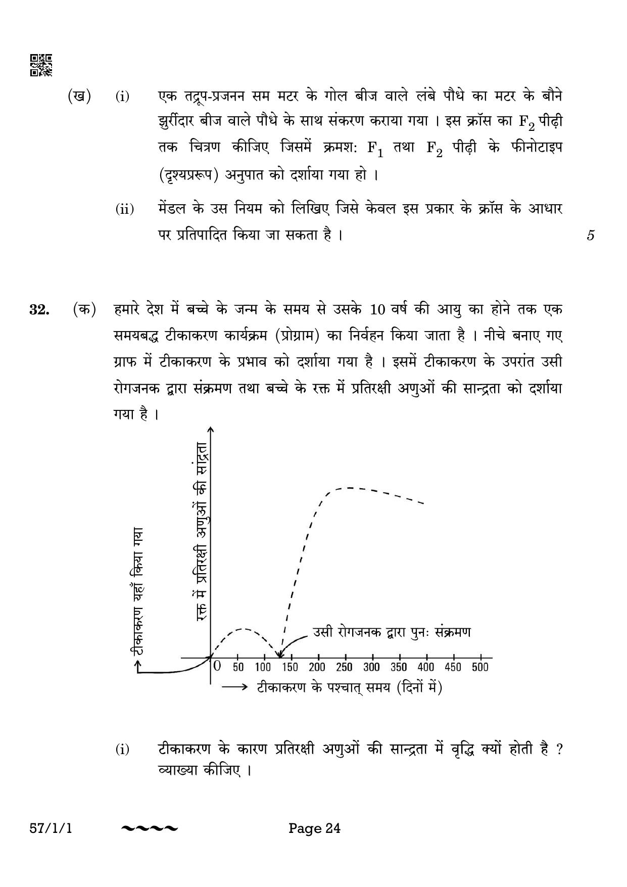 CBSE Class 12 57-1-1 Biology 2023 Question Paper - Page 24