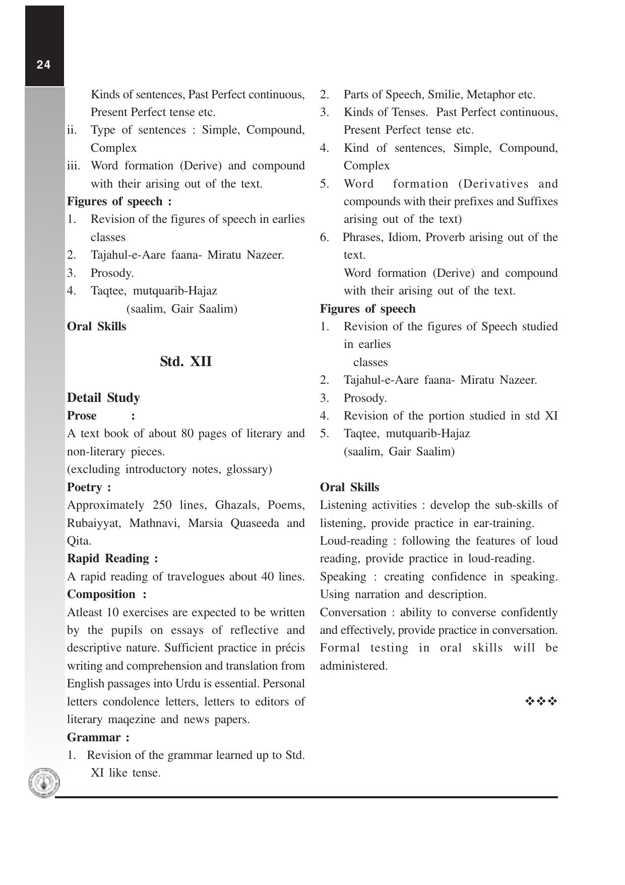 Maharashtra HSC Urdu Syllabus  - Page 3