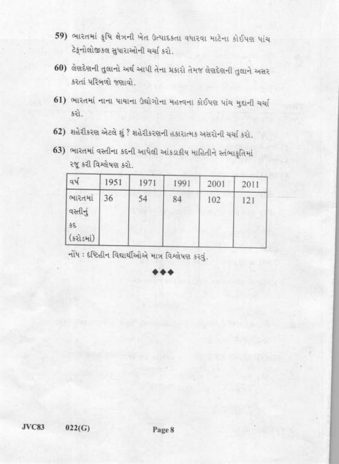 Gujarat Board Class 12th Question Paper 2021: (GHE) Economics - Page 8