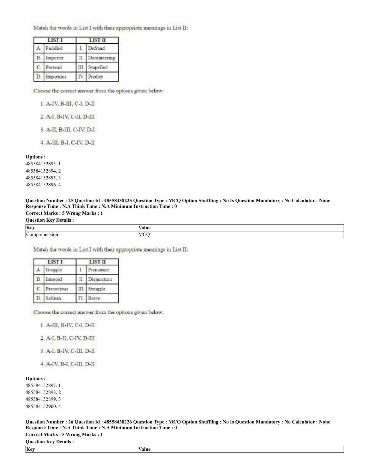 CUET 2023 English Hindi Shift 3 Question Papers - 02 Jul 2023 - Page 19