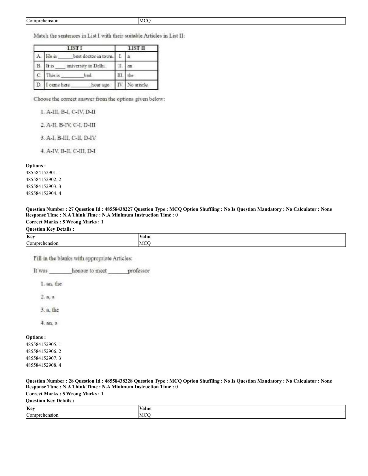 CUET 2023 English Hindi Shift 3 Question Papers - 02 Jul 2023 - Page 20