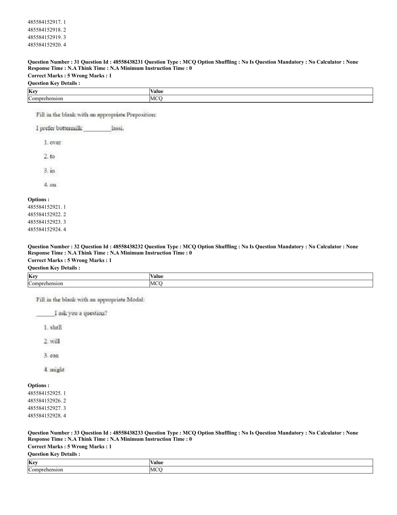 CUET 2023 English Hindi Shift 3 Question Papers - 02 Jul 2023 - Page 22