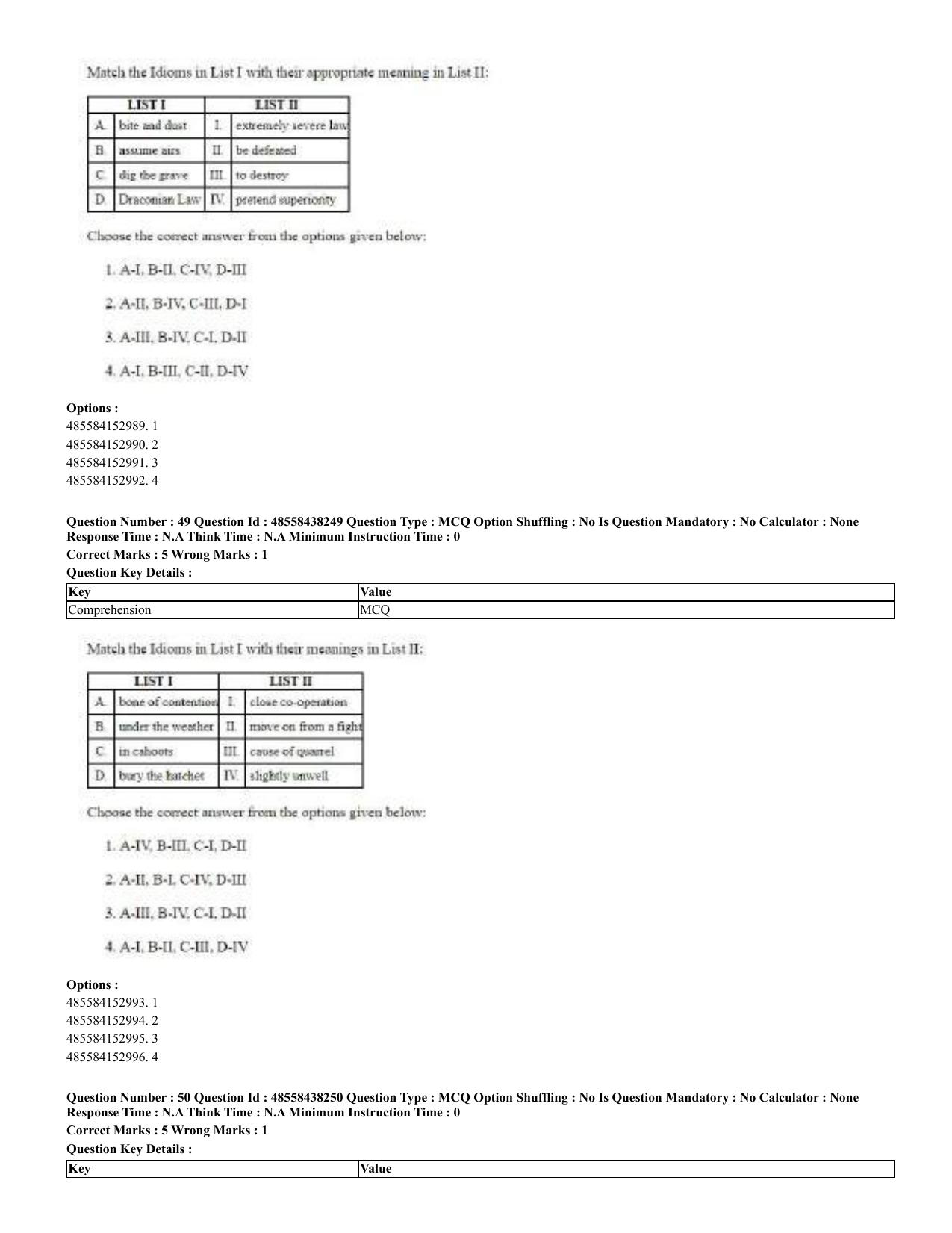 CUET 2023 English Hindi Shift 3 Question Papers - 02 Jul 2023 - Page 30