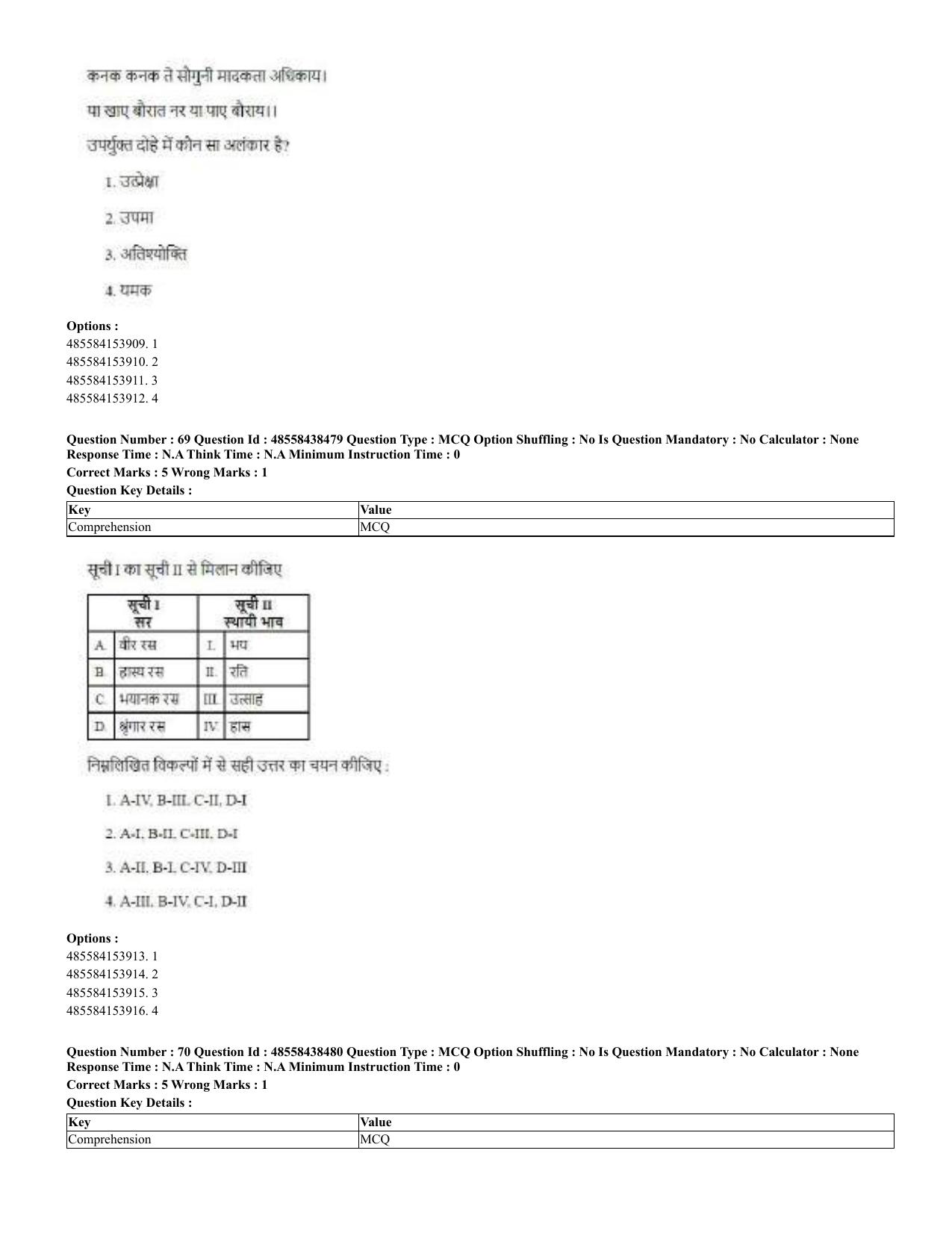 CUET 2023 English Hindi Shift 3 Question Papers - 02 Jul 2023 - Page 43