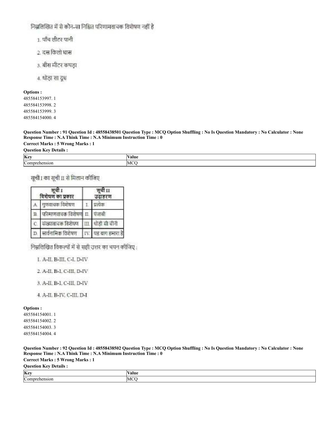 CUET 2023 English Hindi Shift 3 Question Papers - 02 Jul 2023 - Page 53