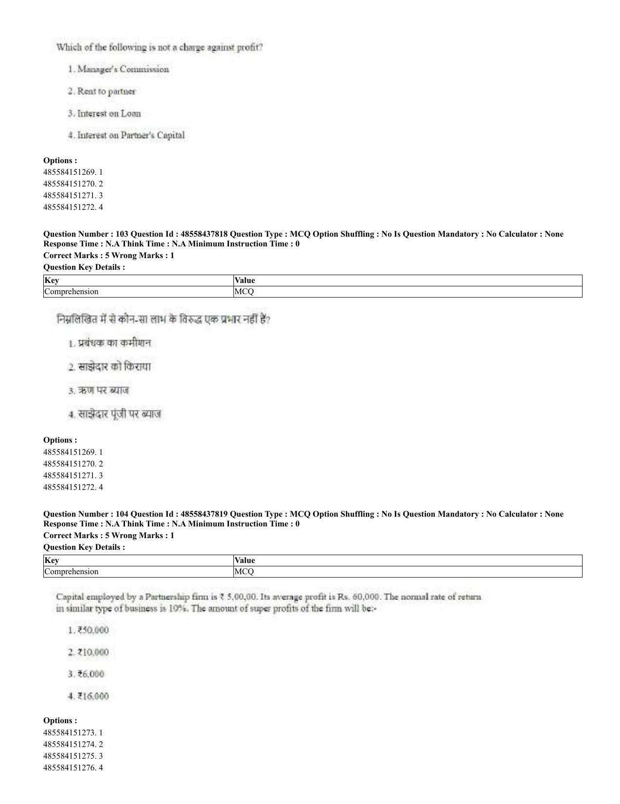 CUET 2023 English Hindi Shift 3 Question Papers - 02 Jul 2023 - Page 61