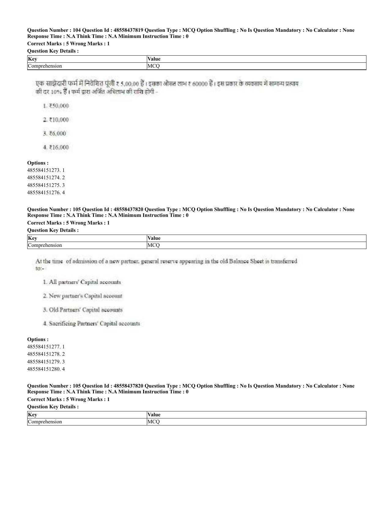 CUET 2023 English Hindi Shift 3 Question Papers - 02 Jul 2023 - Page 62