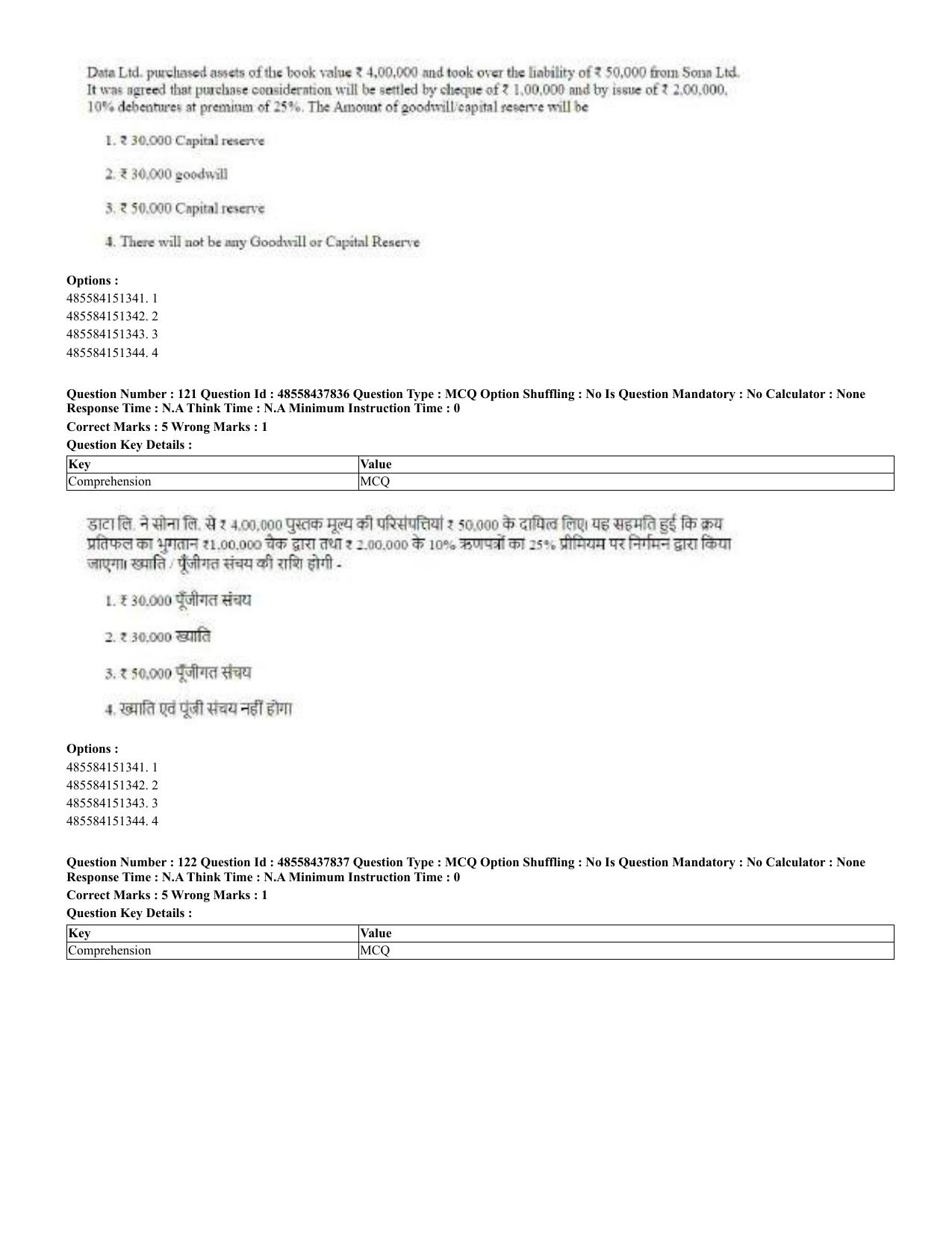 CUET 2023 English Hindi Shift 3 Question Papers - 02 Jul 2023 - Page 76