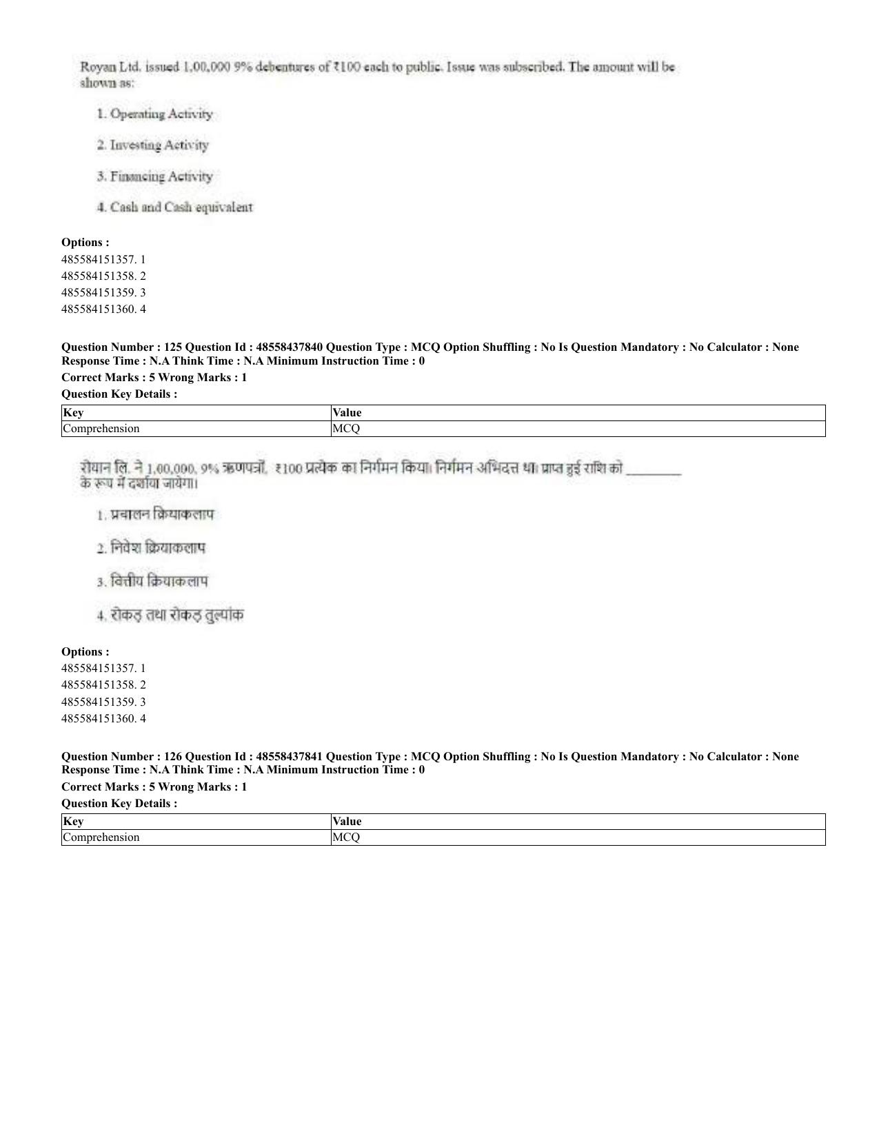 CUET 2023 English Hindi Shift 3 Question Papers - 02 Jul 2023 - Page 80