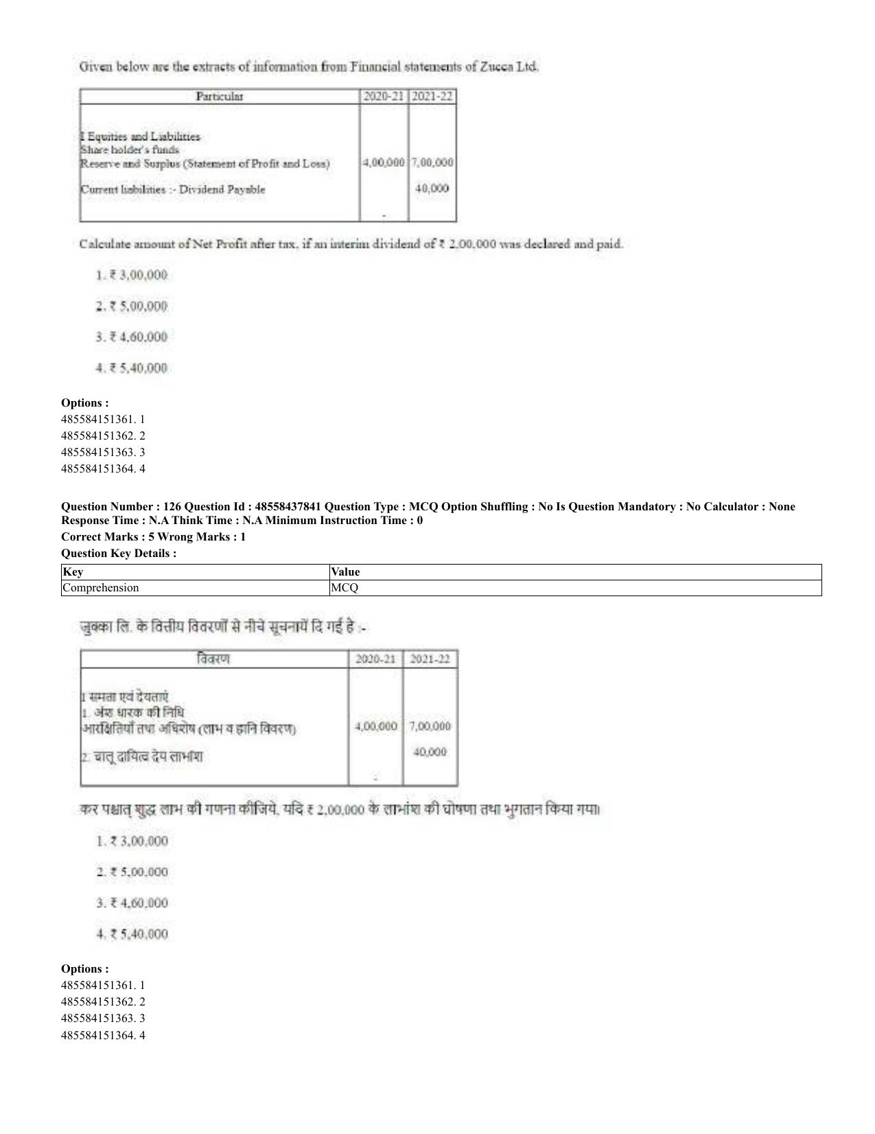 CUET 2023 English Hindi Shift 3 Question Papers - 02 Jul 2023 - Page 81