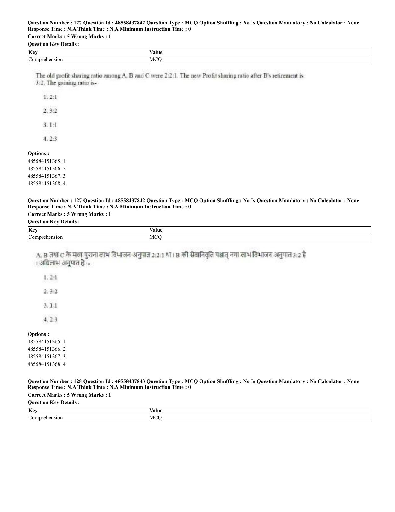 CUET 2023 English Hindi Shift 3 Question Papers - 02 Jul 2023 - Page 82