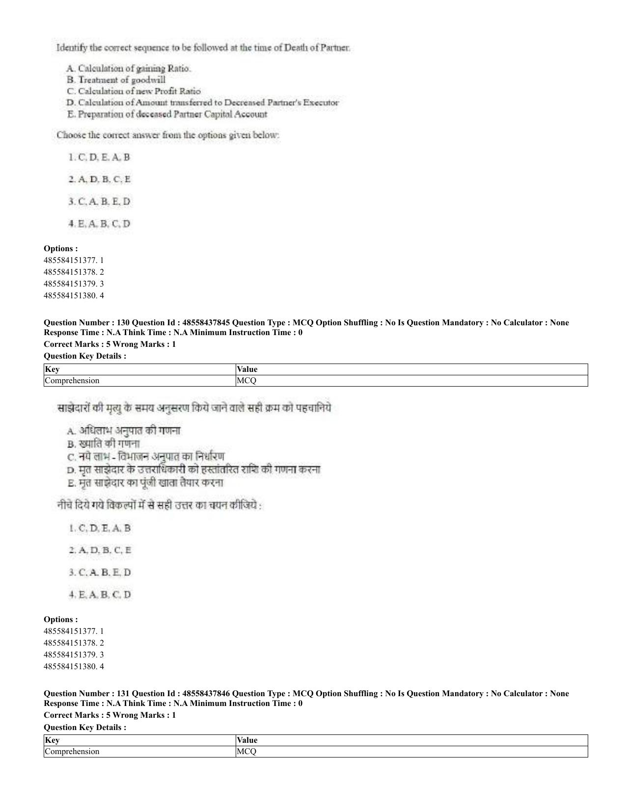 CUET 2023 English Hindi Shift 3 Question Papers - 02 Jul 2023 - Page 85