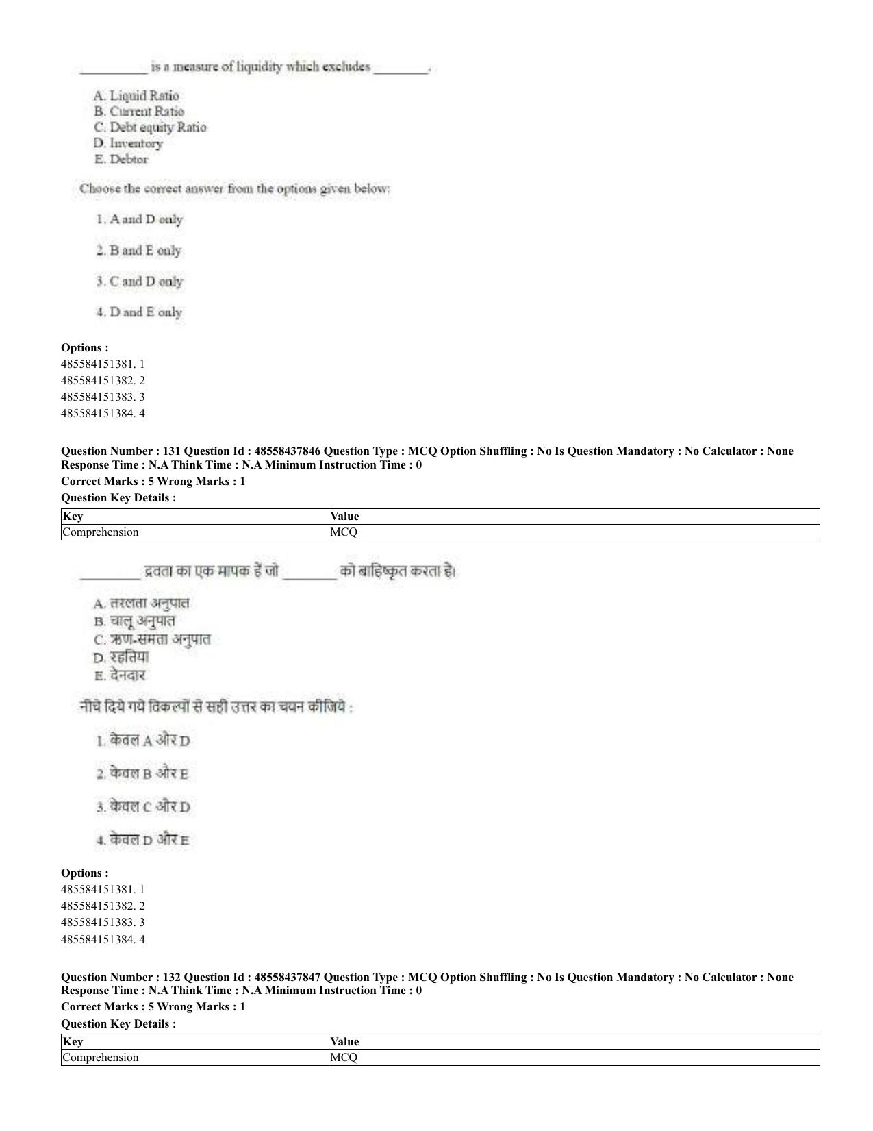 CUET 2023 English Hindi Shift 3 Question Papers - 02 Jul 2023 - Page 86
