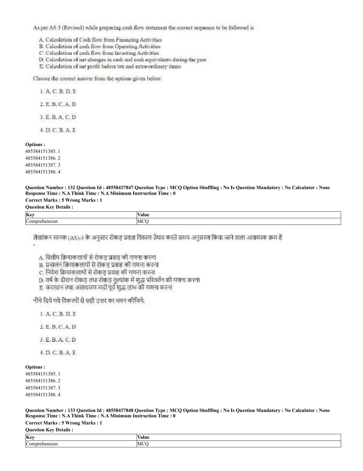 CUET 2023 English Hindi Shift 3 Question Papers - 02 Jul 2023 - Page 87