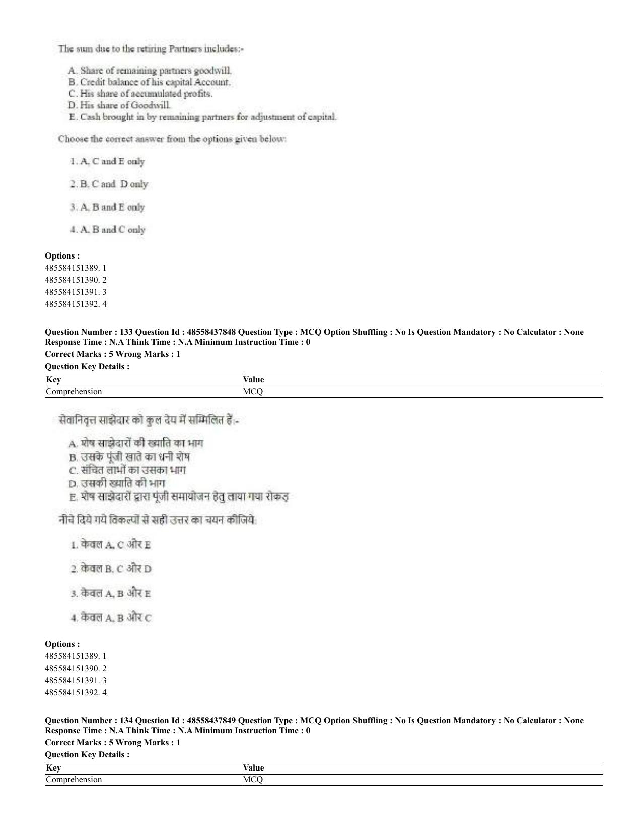 CUET 2023 English Hindi Shift 3 Question Papers - 02 Jul 2023 - Page 88
