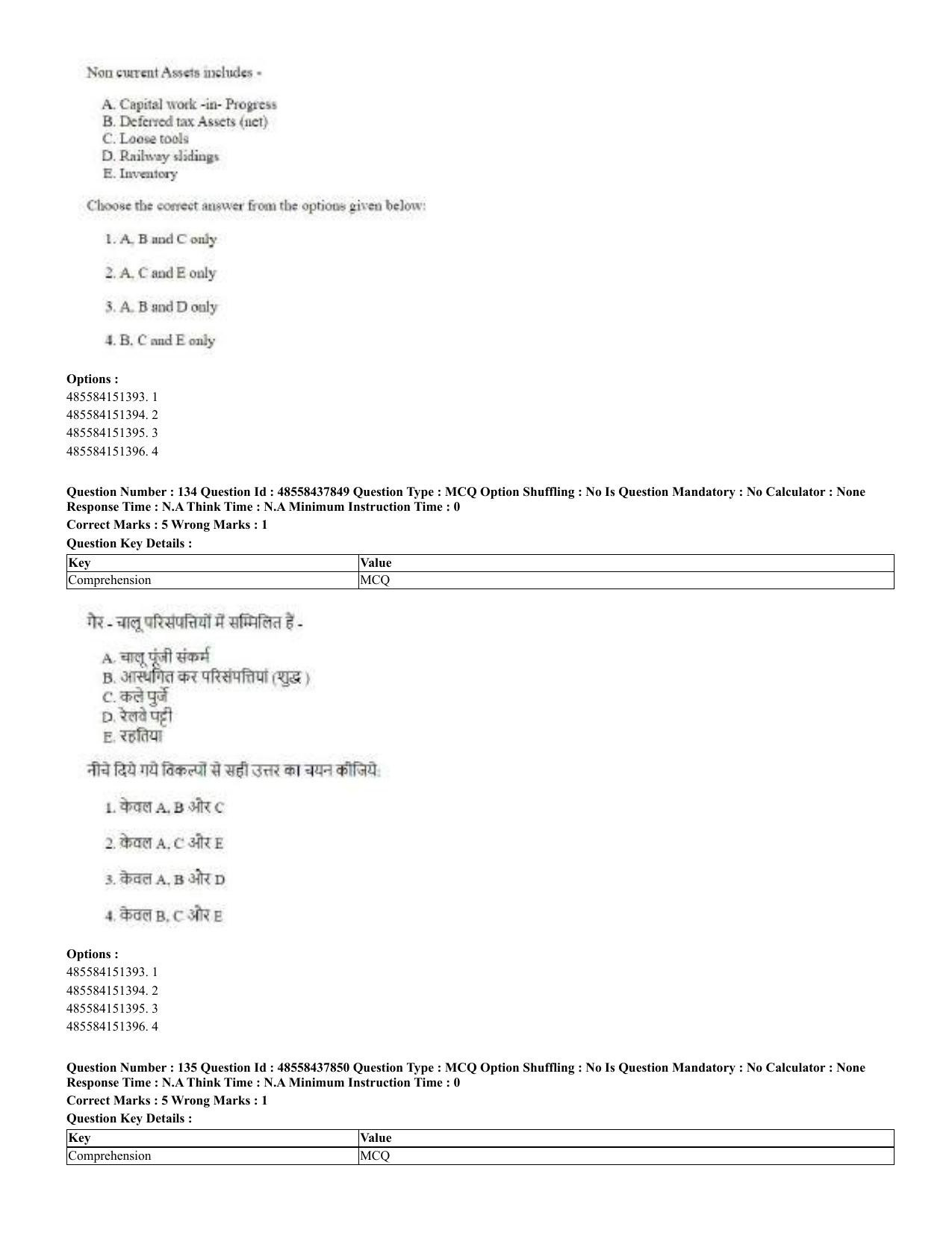 CUET 2023 English Hindi Shift 3 Question Papers - 02 Jul 2023 - Page 89