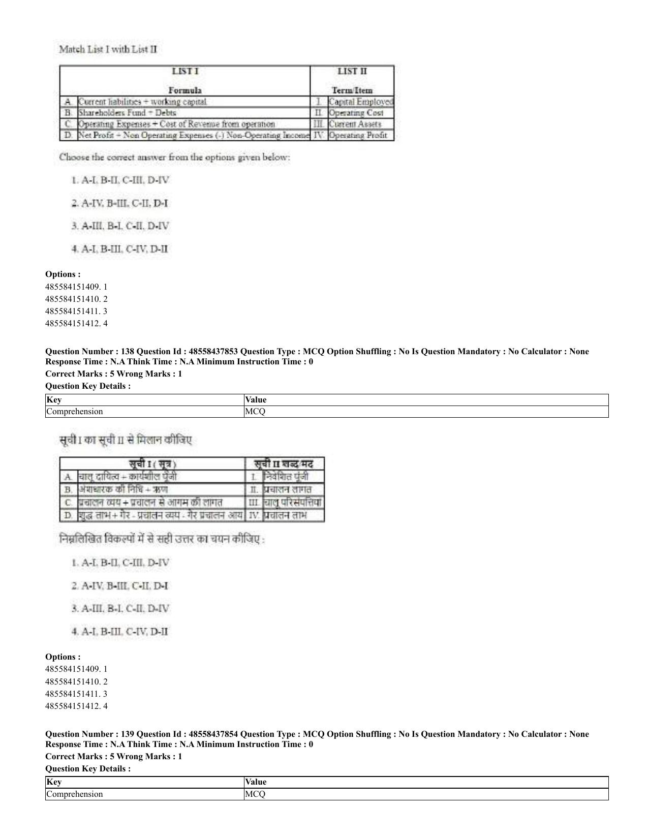 CUET 2023 English Hindi Shift 3 Question Papers - 02 Jul 2023 - Page 93