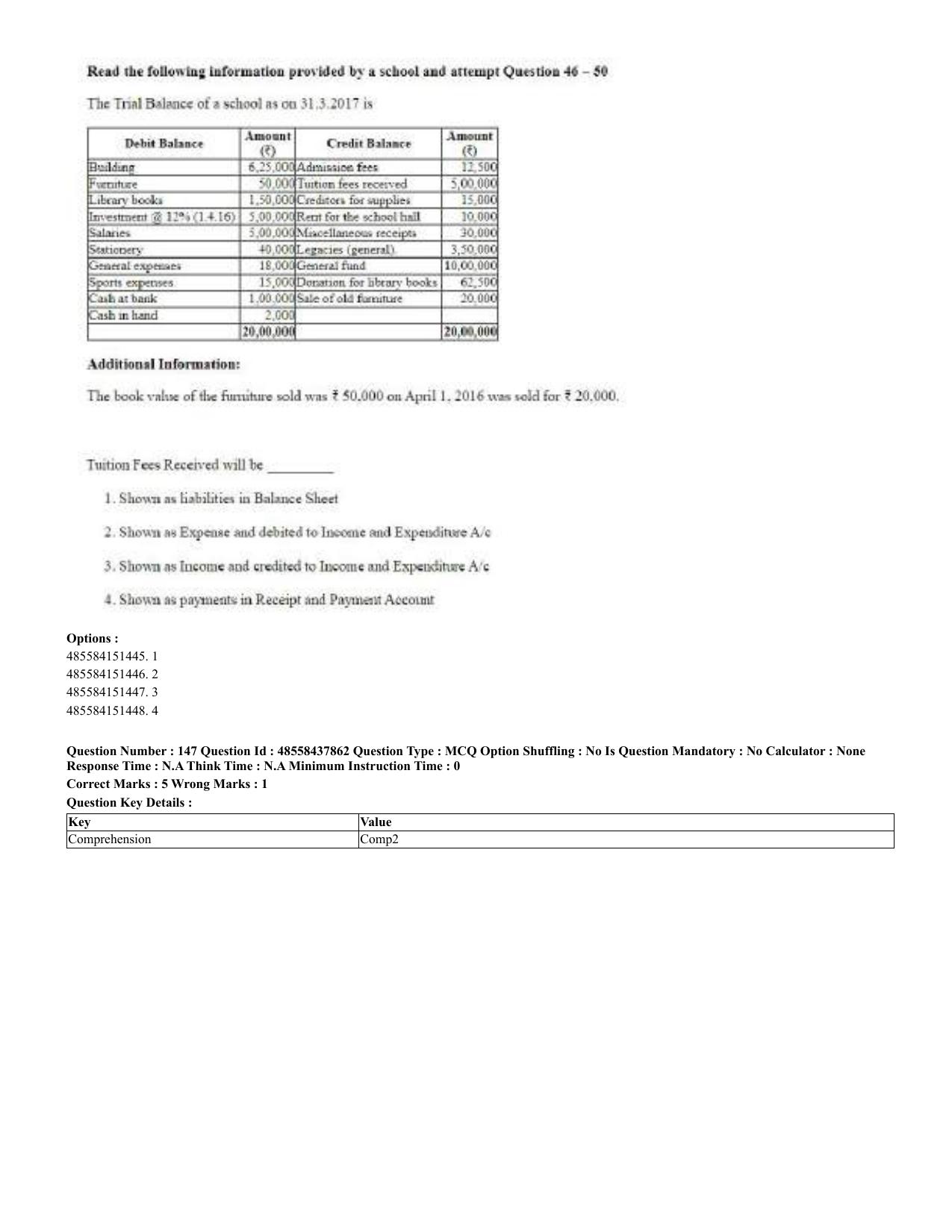CUET 2023 English Hindi Shift 3 Question Papers - 02 Jul 2023 - Page 104