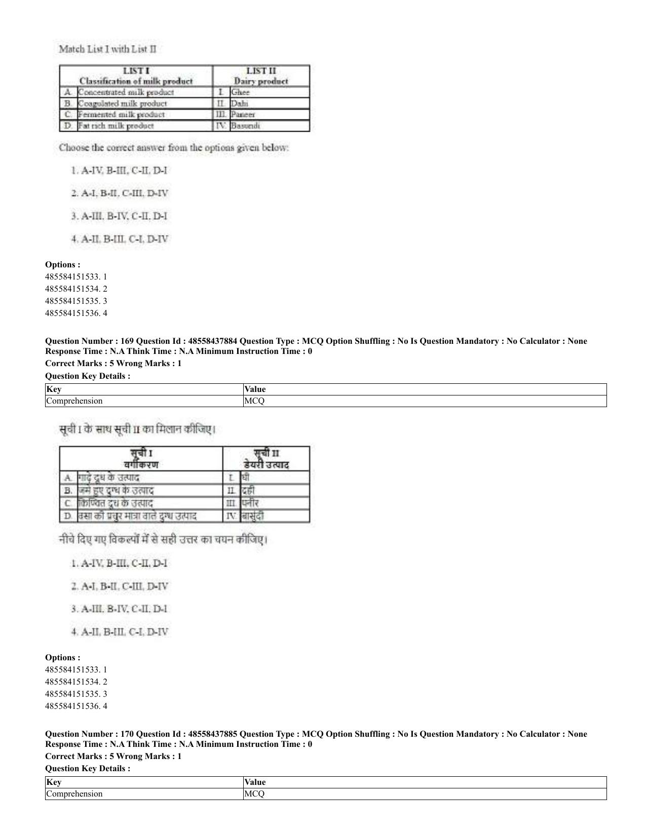 CUET 2023 English Hindi Shift 3 Question Papers - 02 Jul 2023 - Page 128