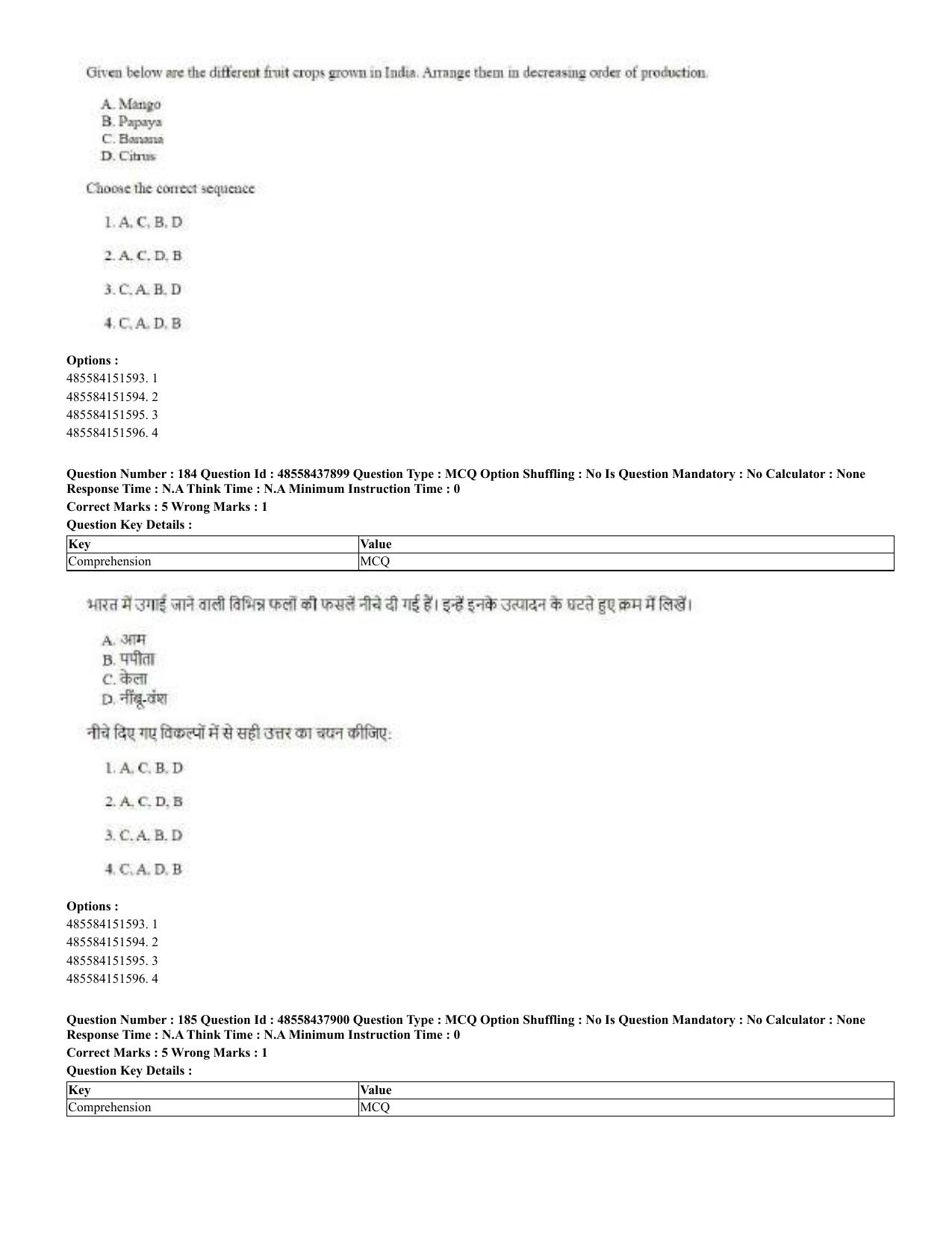 CUET 2023 English Hindi Shift 3 Question Papers - 02 Jul 2023 - Page 141