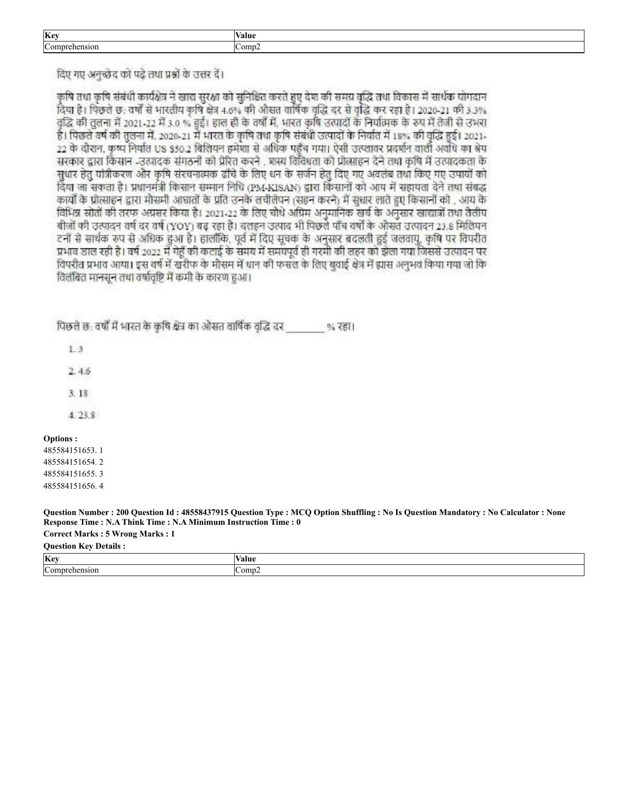 CUET 2023 English Hindi Shift 3 Question Papers - 02 Jul 2023 - Page 159