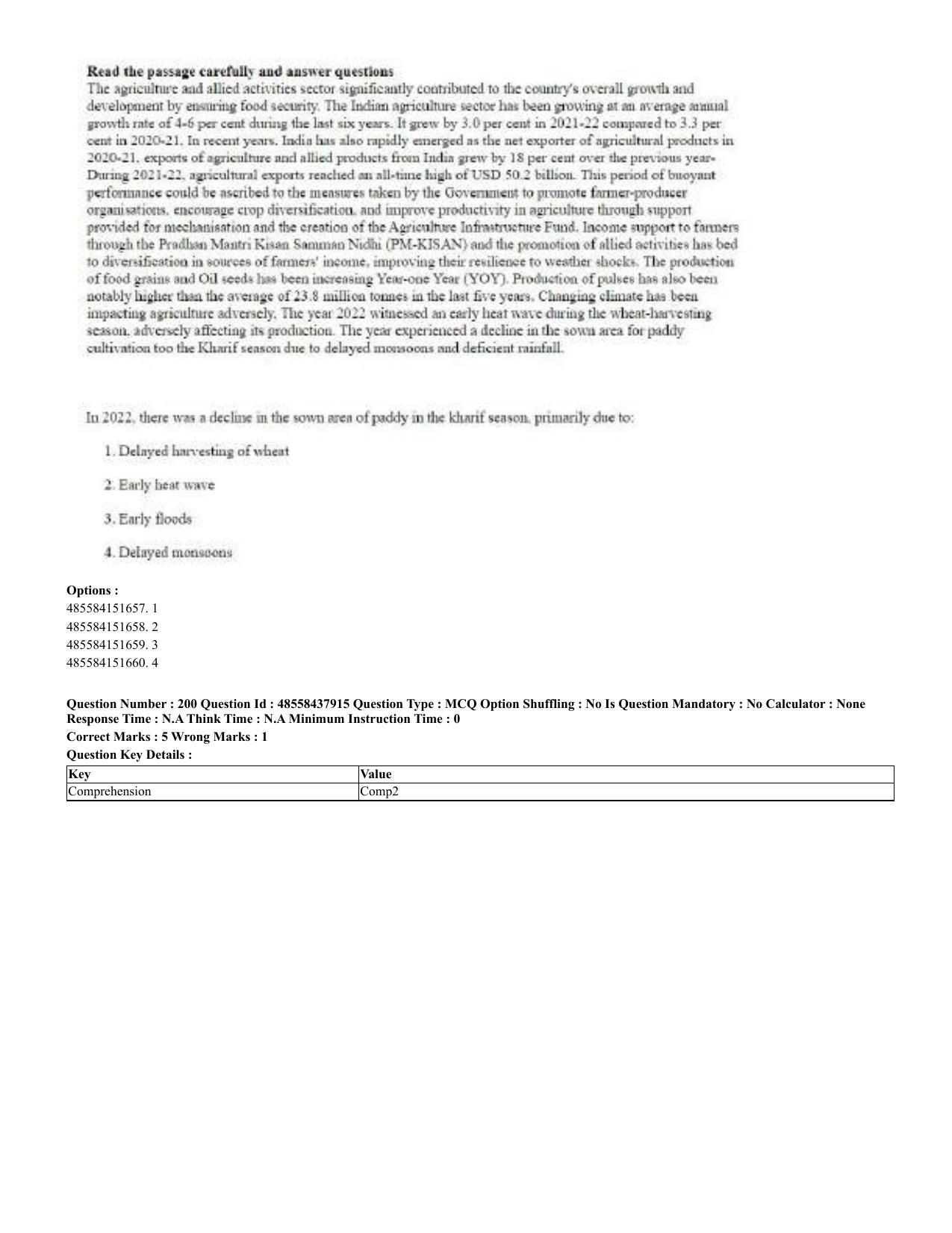 CUET 2023 English Hindi Shift 3 Question Papers - 02 Jul 2023 - Page 160