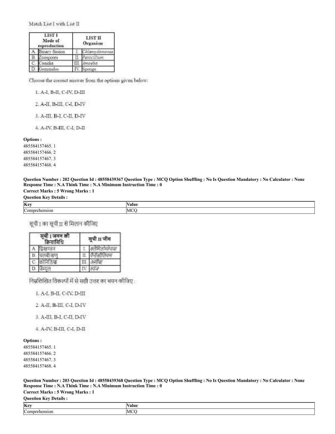 CUET 2023 English Hindi Shift 3 Question Papers - 02 Jul 2023 - Page 163