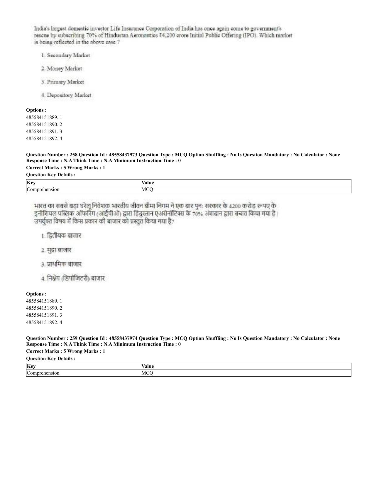 CUET 2023 English Hindi Shift 3 Question Papers - 02 Jul 2023 - Page 217